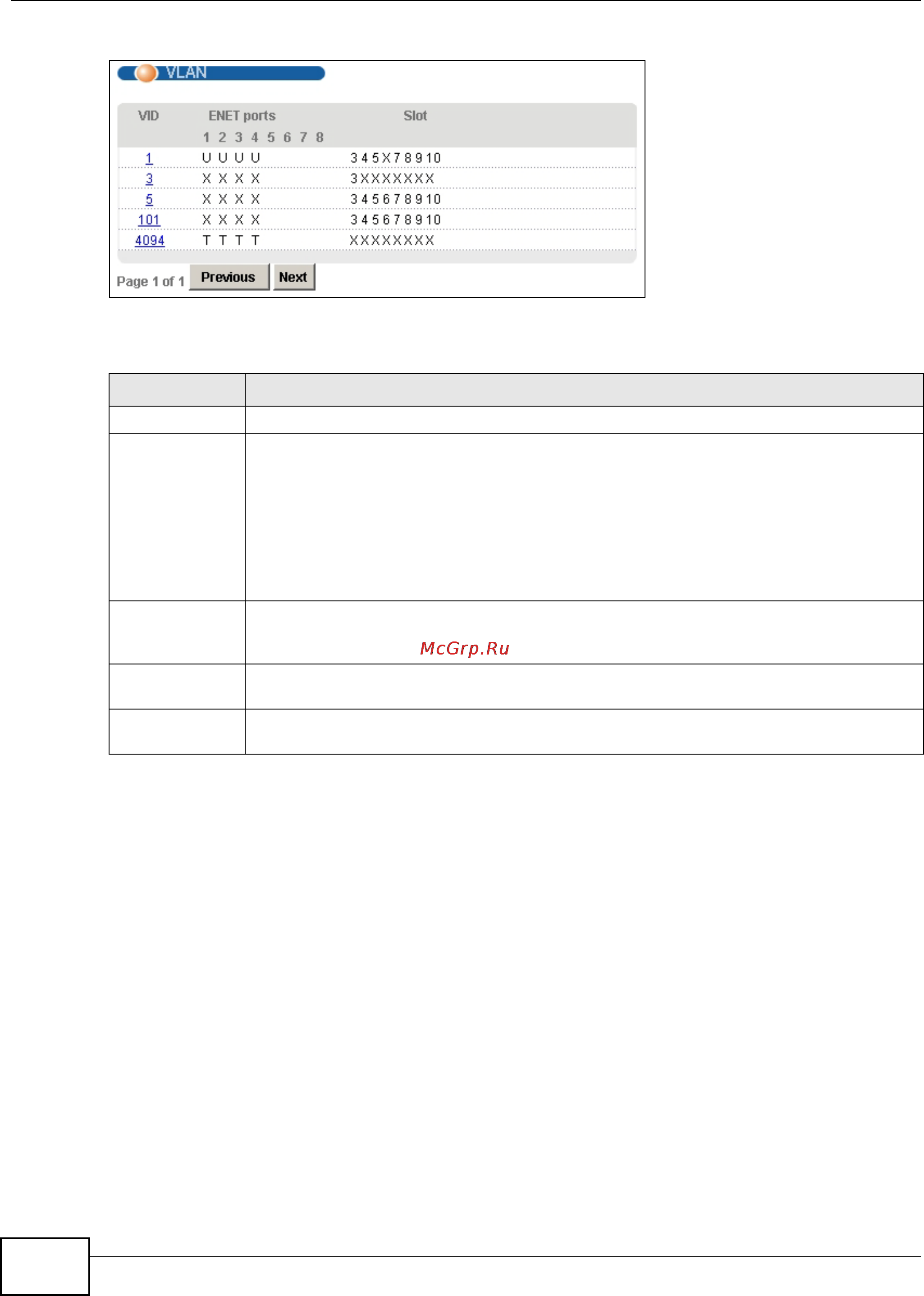 Zyxel IES-5106 [472/1156] Chapter 13 statistics screens