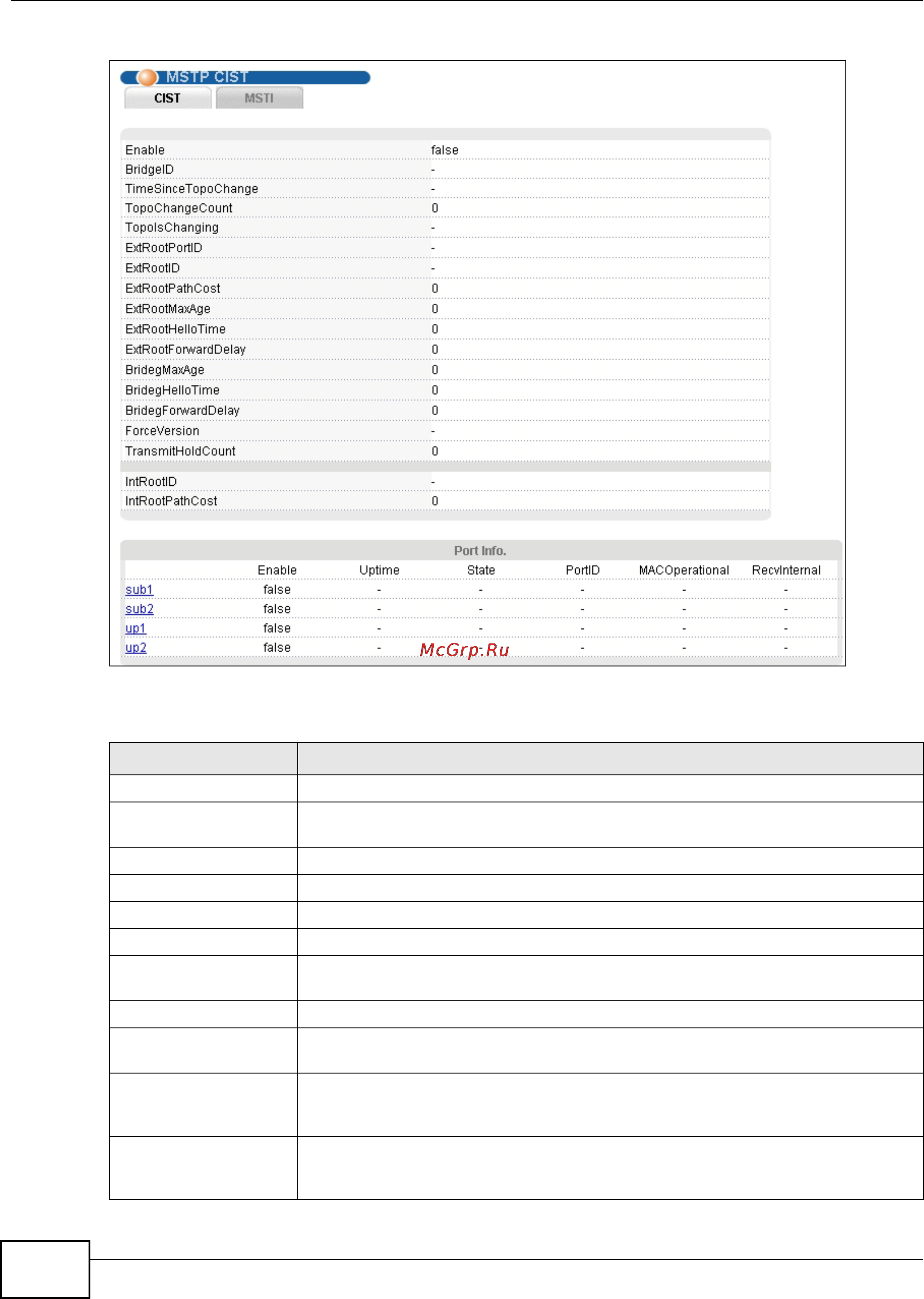 Zyxel IES-5112 [474/1156] Chapter 13 statistics screens