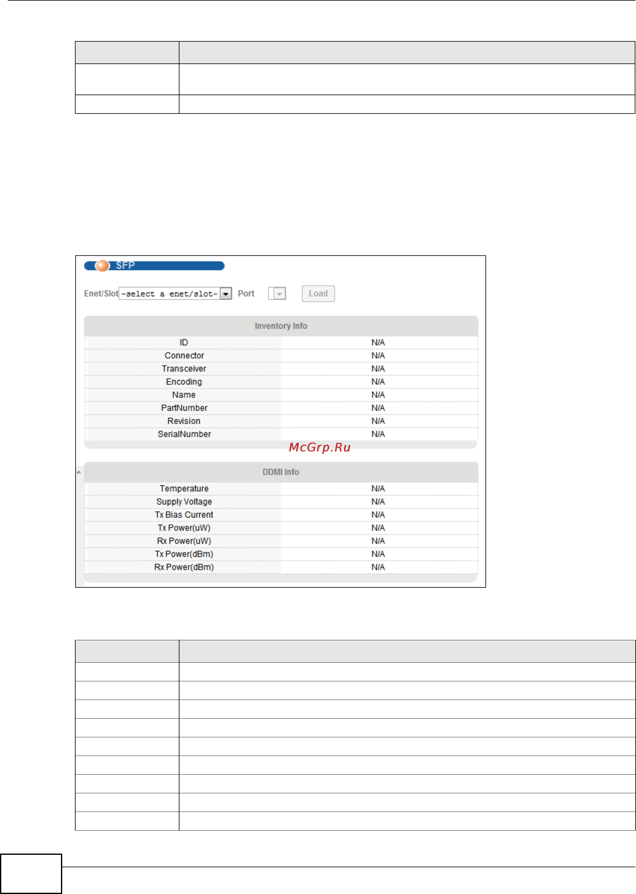 Zyxel IES-6000 [490/1156] Sfp statistics