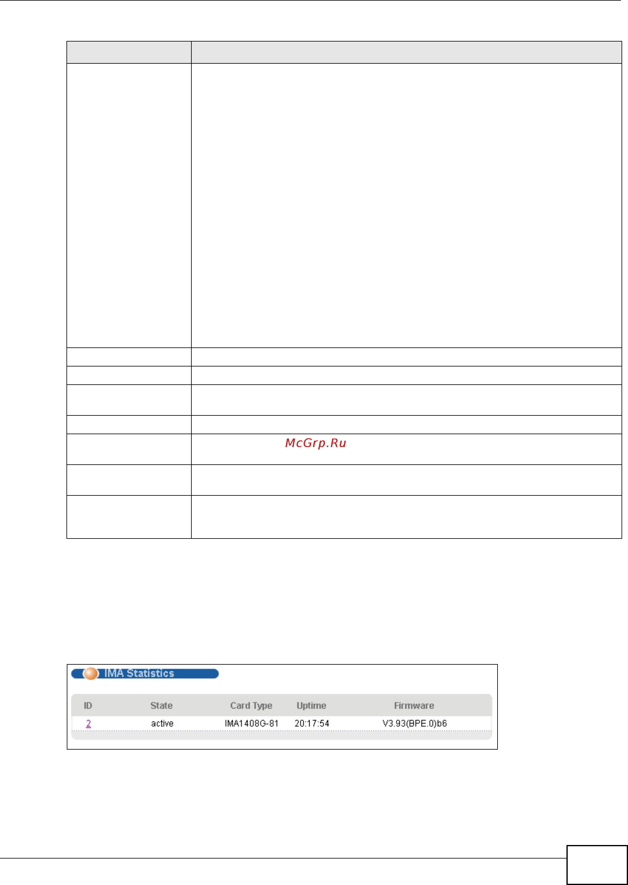 Zyxel IES-5106 [493/1156] Ima statistics