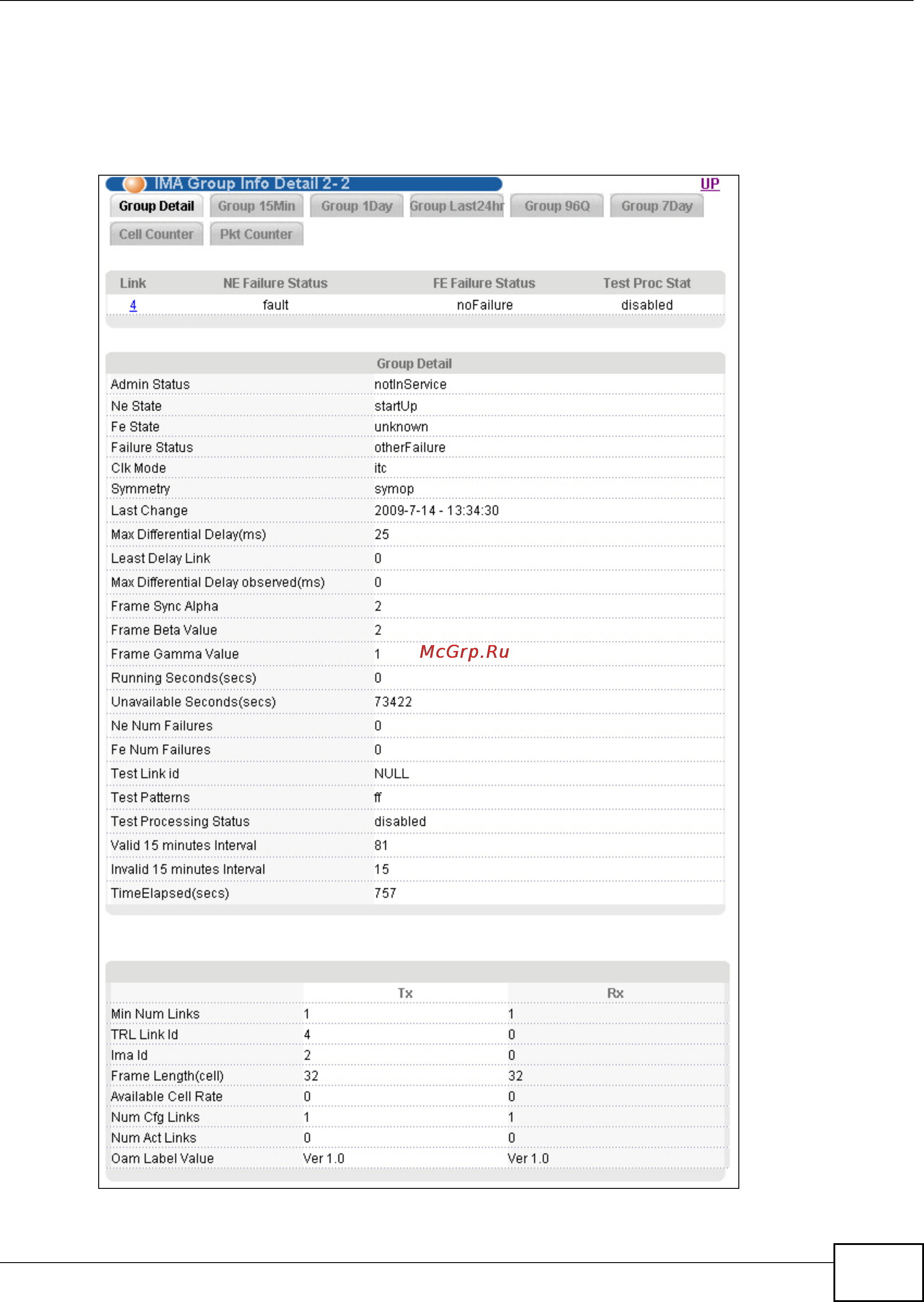 Zyxel IES-6000 [495/1156] Ima group details