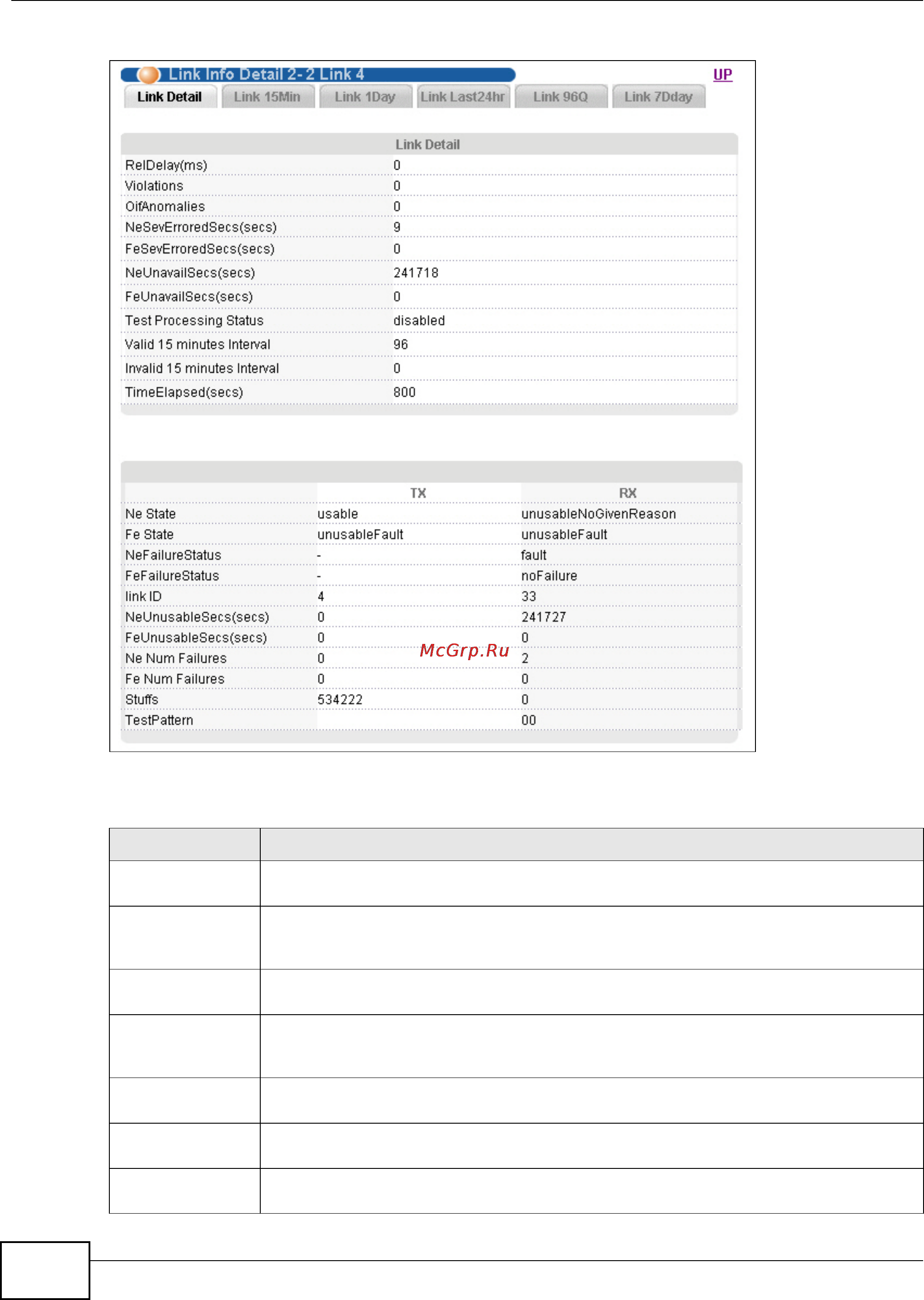 Zyxel IES-6000 [498/1156] Chapter 13 statistics screens