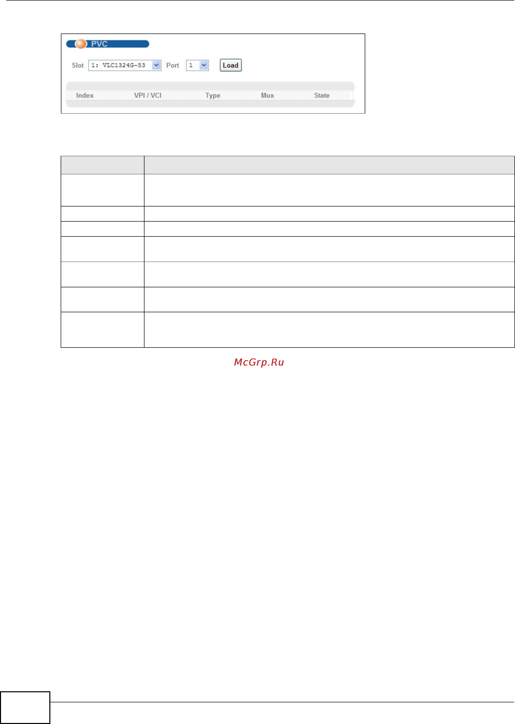 Zyxel IES-5106 [514/1156] Chapter 13 statistics screens