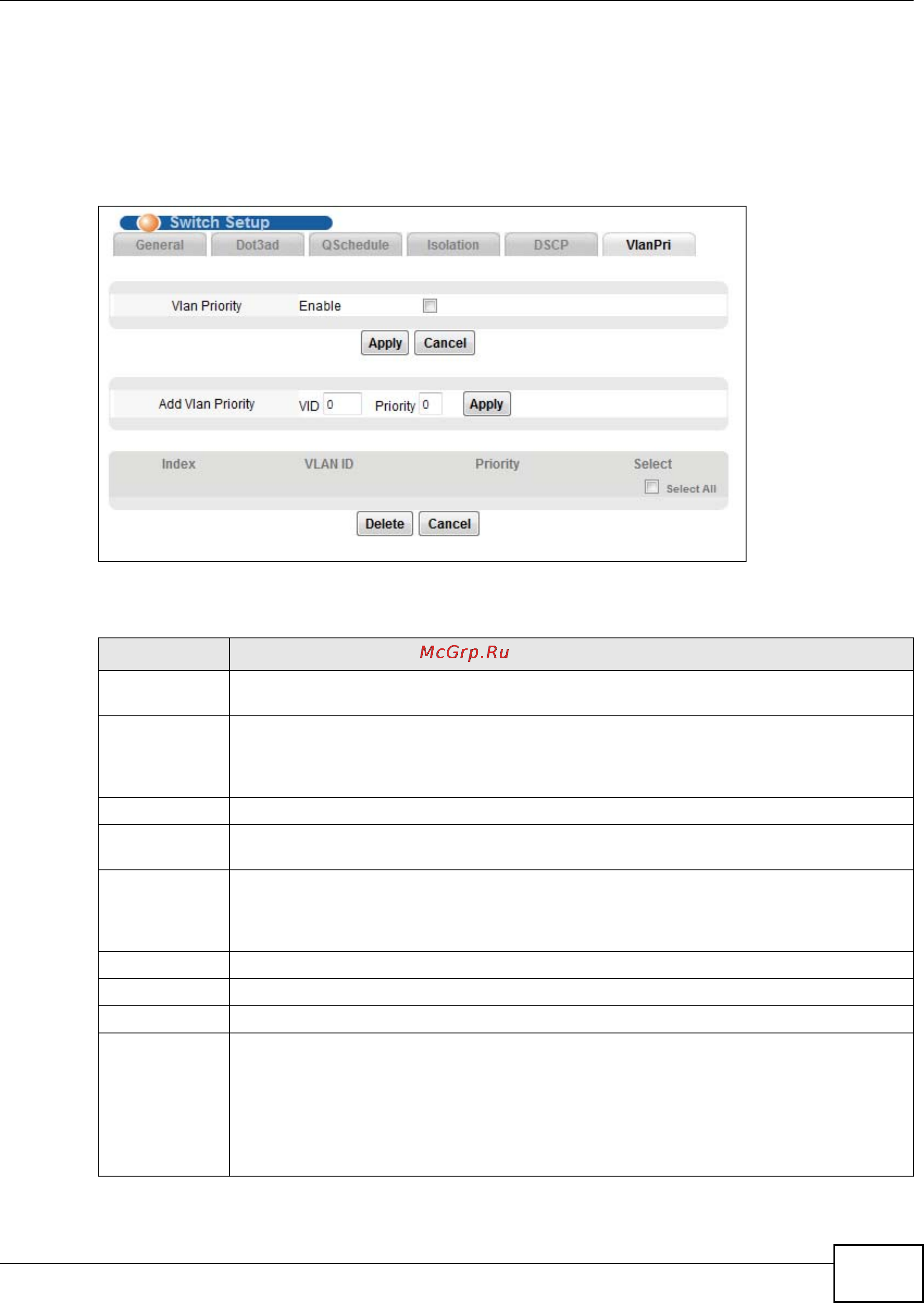 Zyxel IES-5106 [523/1156] Switch setup vlanpri screen