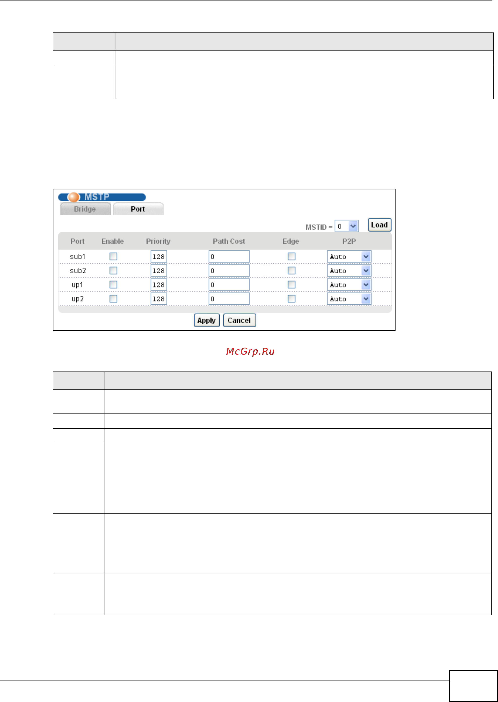 Zyxel IES-5106 [531/1156] Mstp port settings