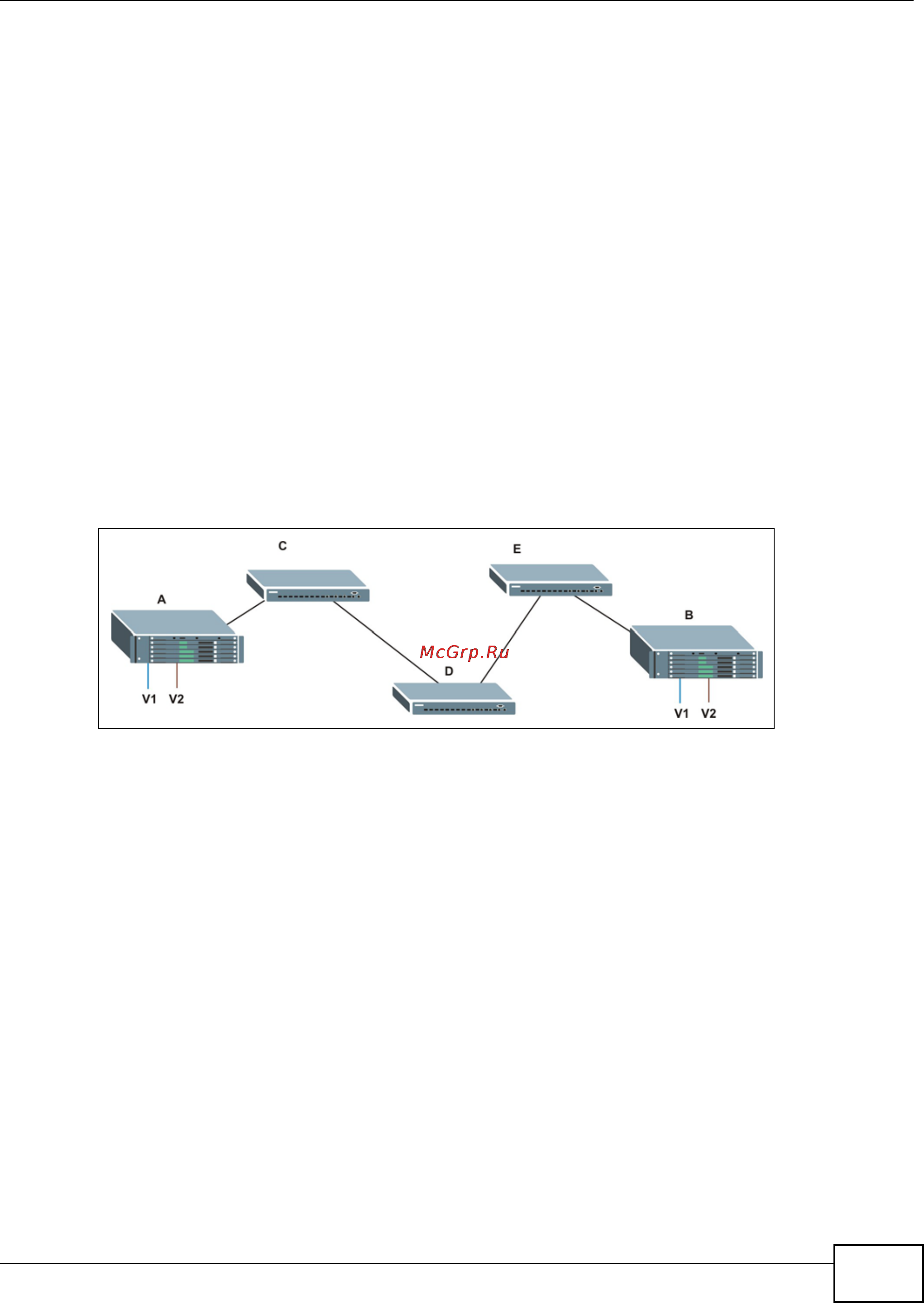 Zyxel IES-5106 [535/1156] Port vlan trunking
