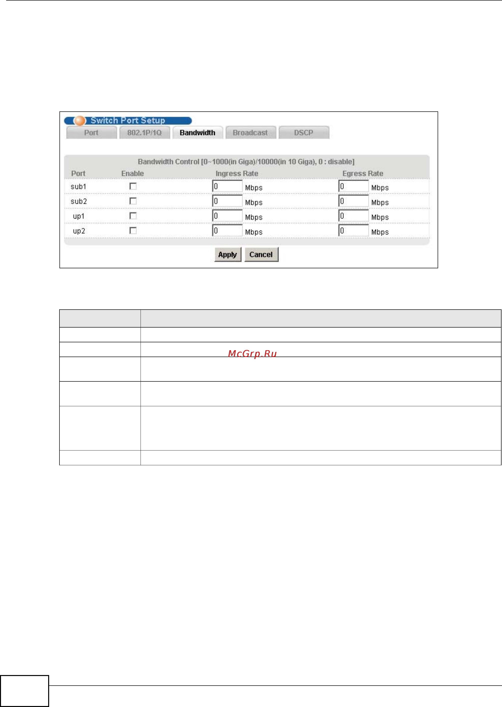 Zyxel IES-5106 [538/1156] Switch port setup bandwidth screen