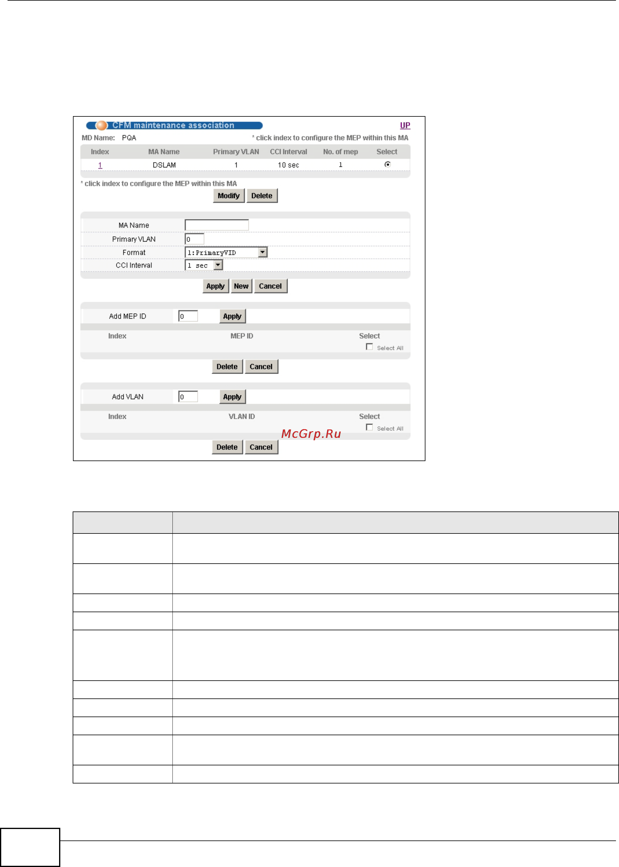 Zyxel IES-5112 [542/1156] Cfm ma screen