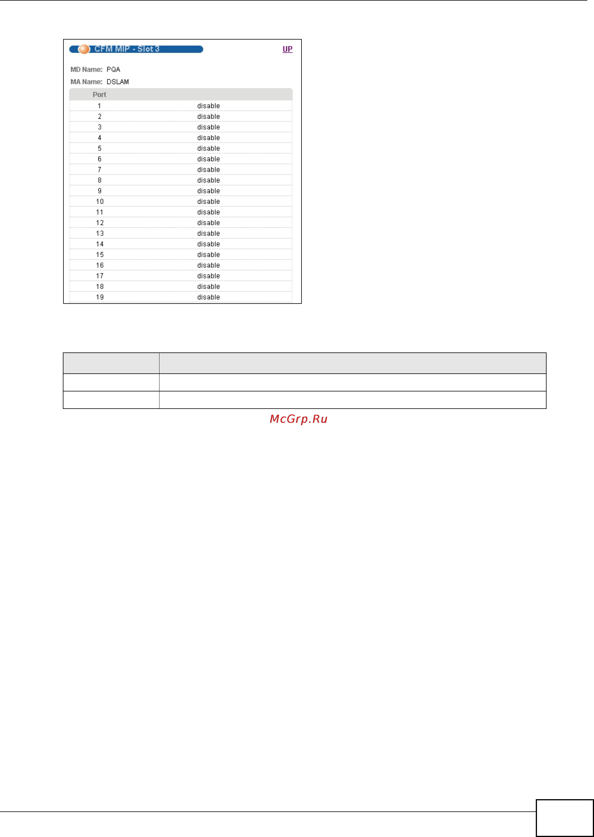 Zyxel IES-5106 [547/1156] Switch cfm lbr screen