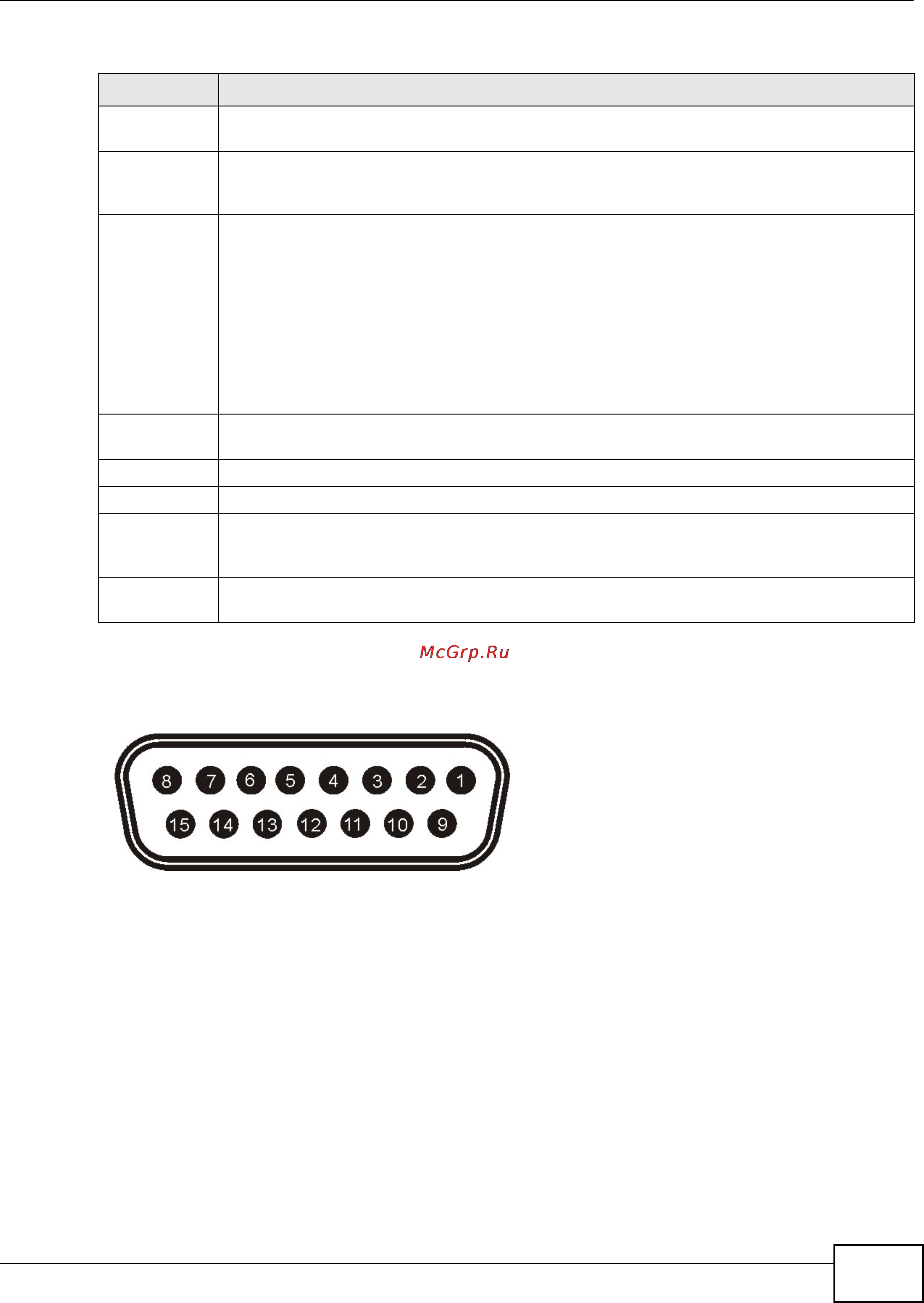 Zyxel IES-5112 [55/1156] Alarm connections