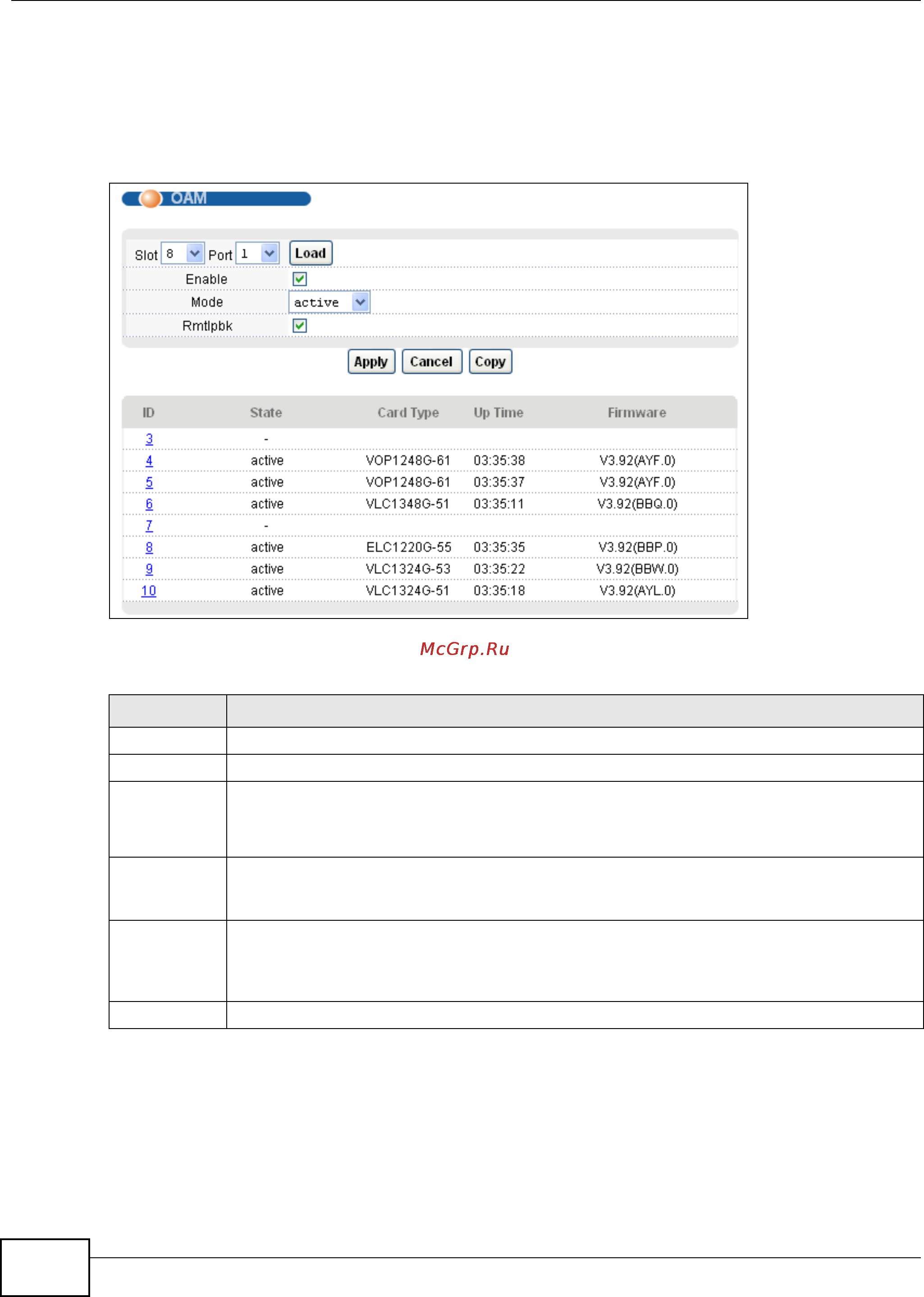 Zyxel IES-5106 [550/1156] Switch oam setup