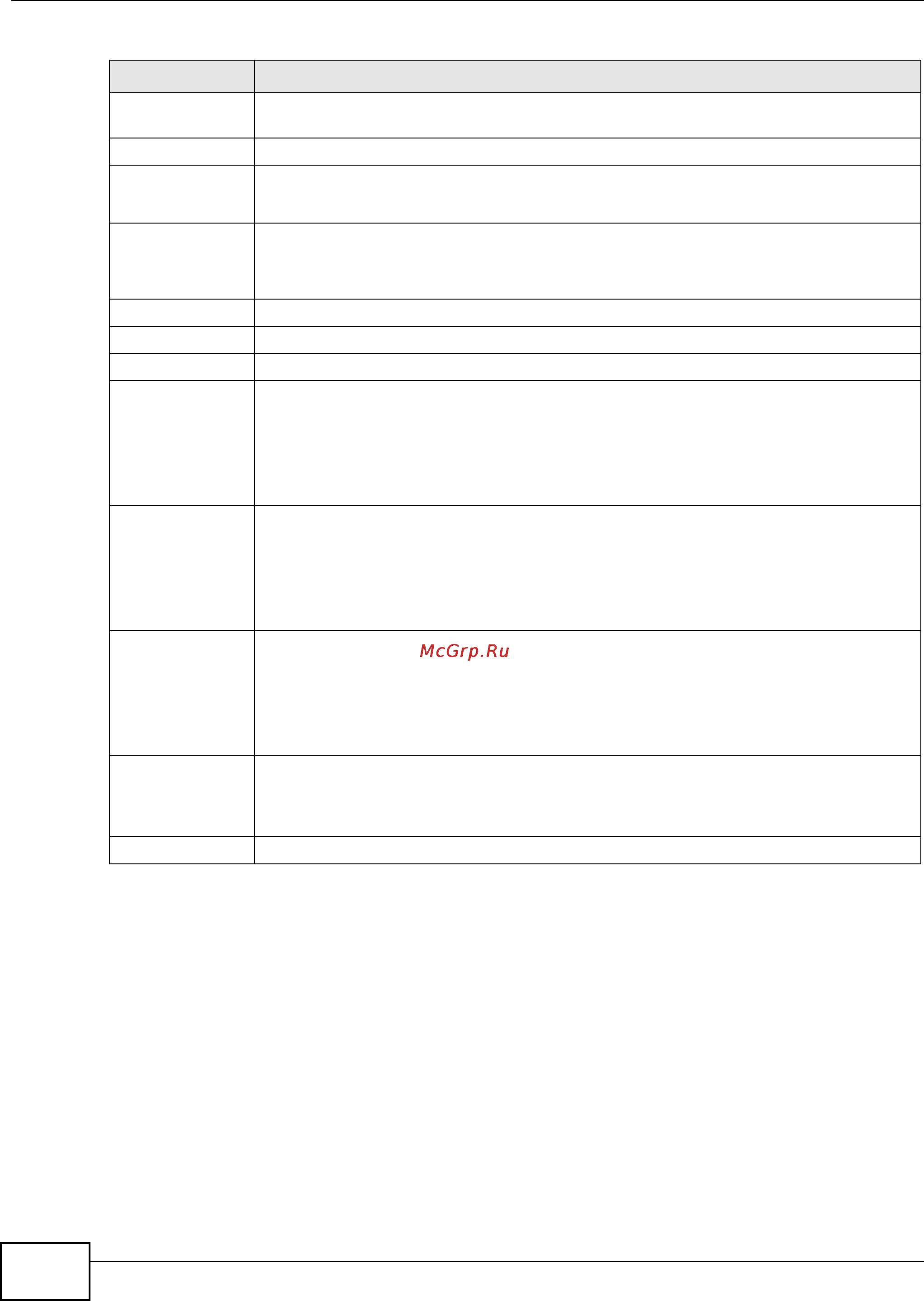 Zyxel IES-5106 [566/1156] Service access control screen