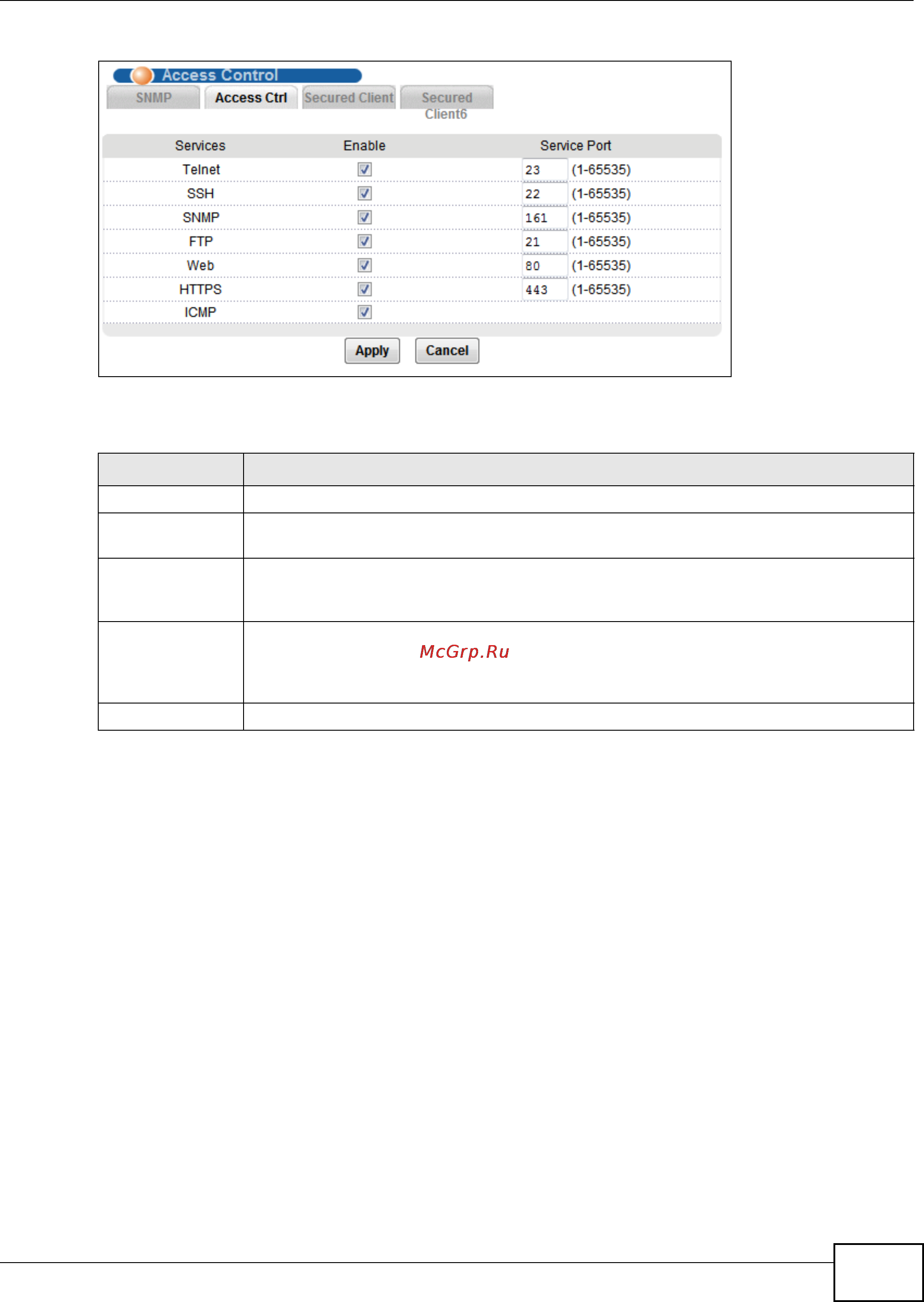 Zyxel IES-5106 [567/1156] Secured client screen