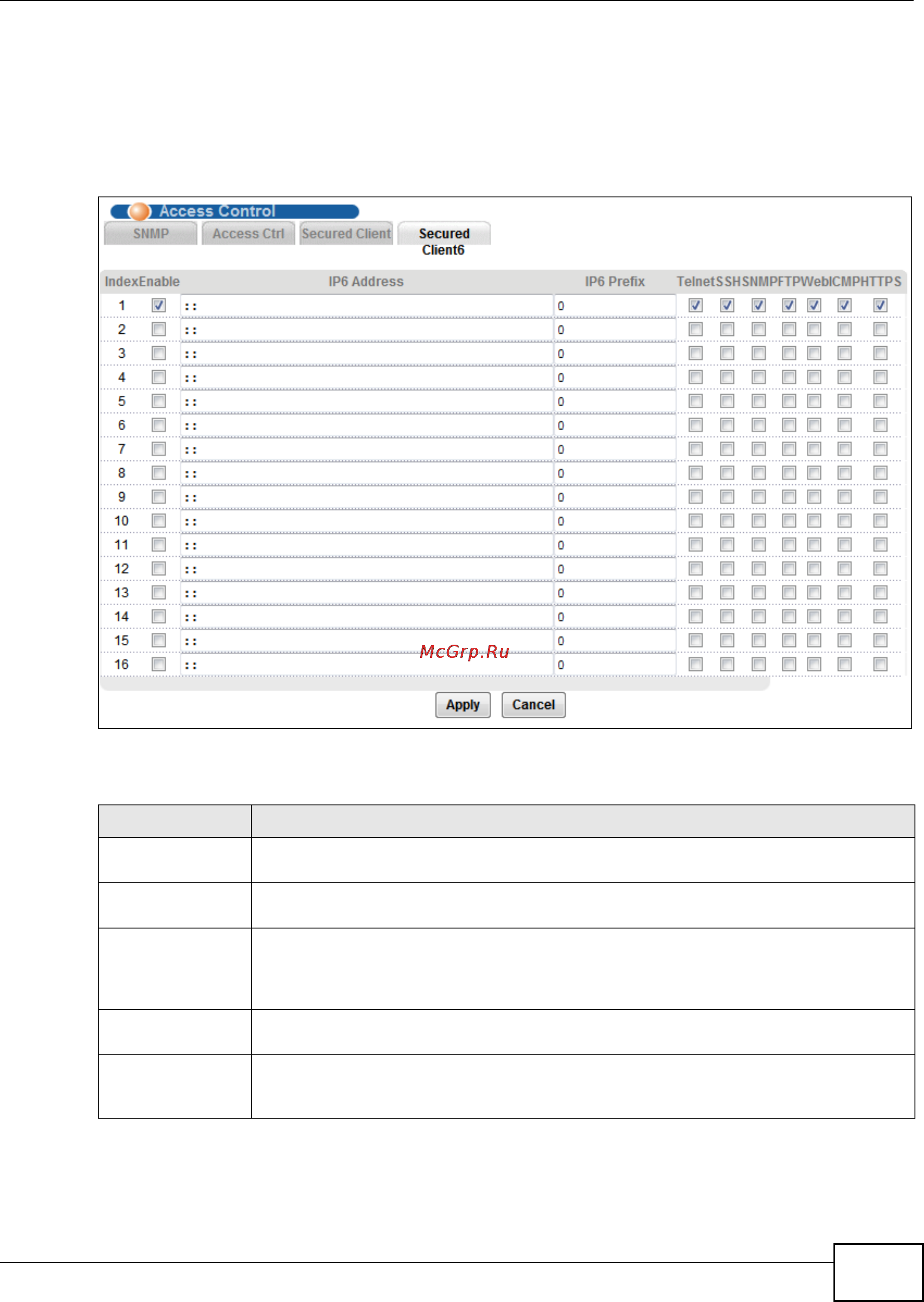Zyxel IES-6000 [569/1156] Secured client6 screen