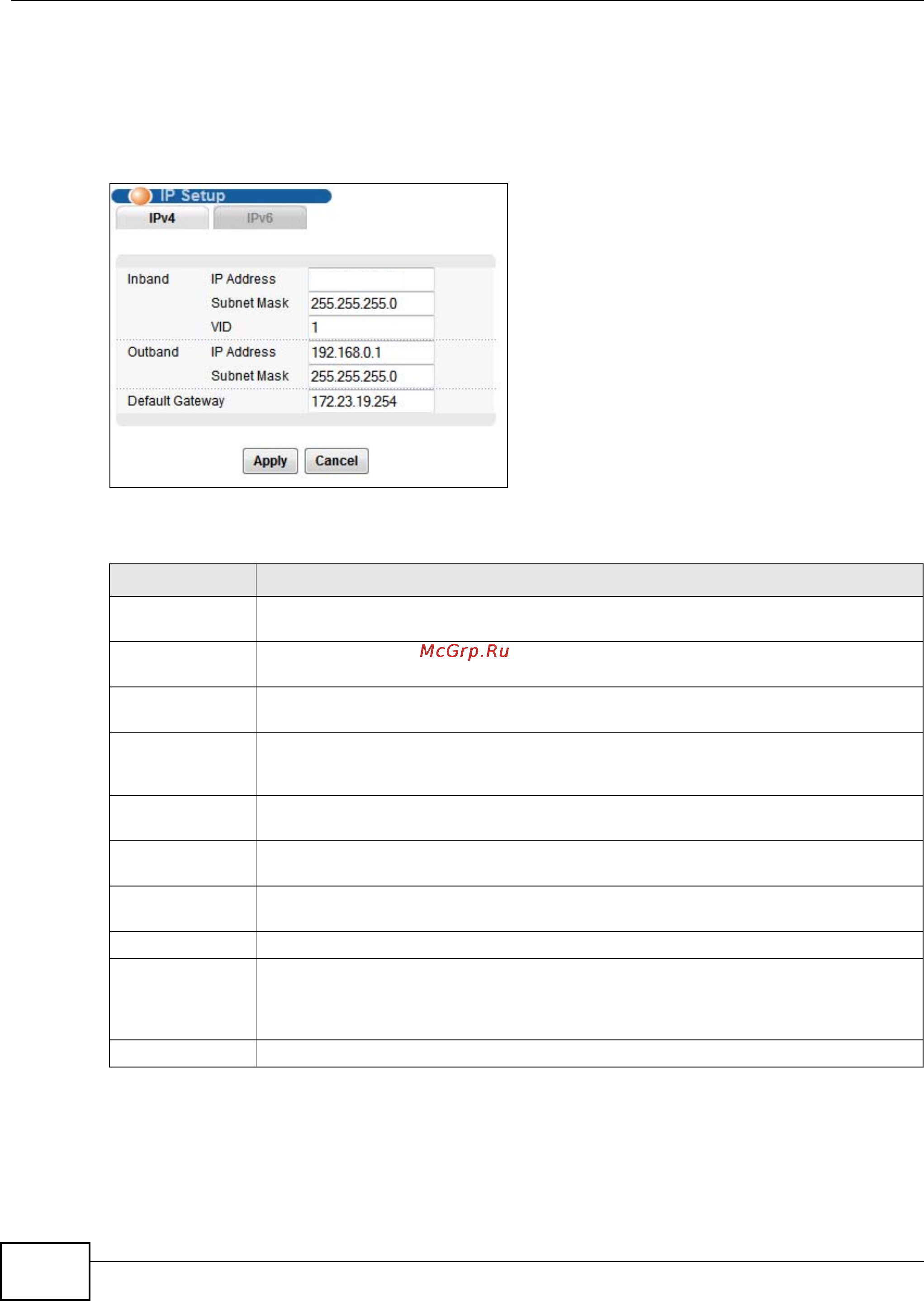 Zyxel IES-6000 [572/1156] Ipv4 setup