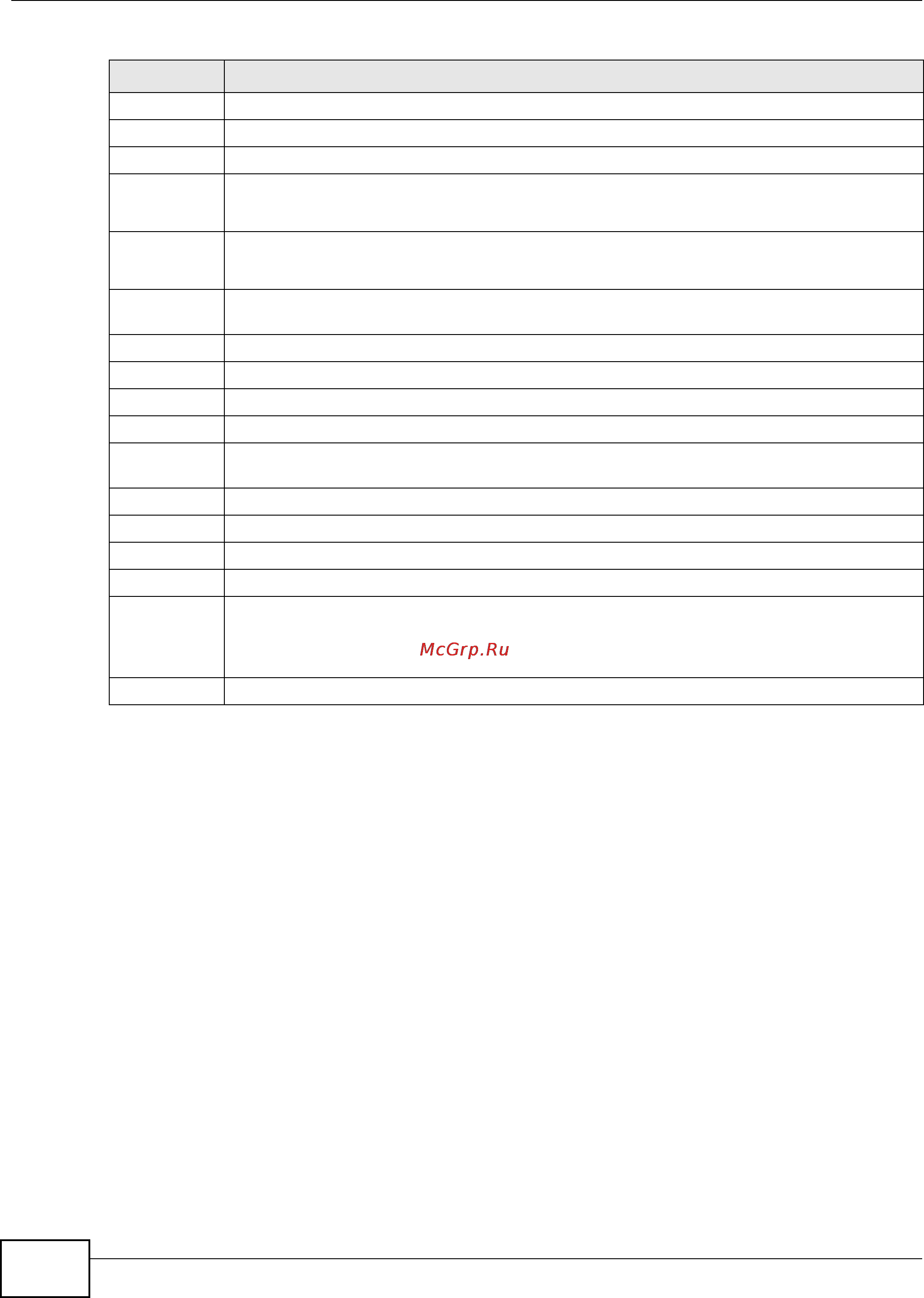 Zyxel IES-5106 [578/1156] Authentication authorization and accounting