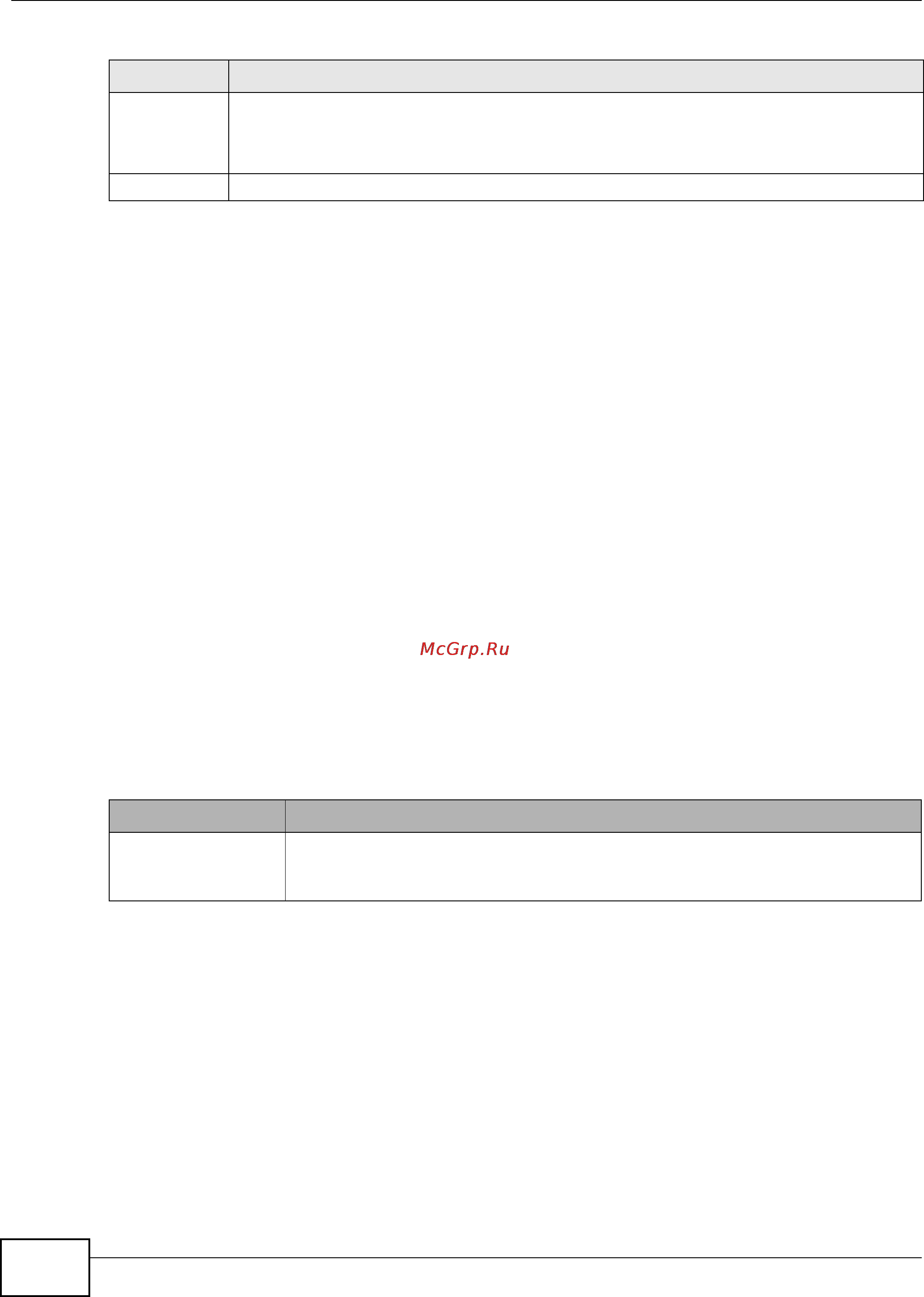 Zyxel IES-5106 [588/1156] Vendor specific attribute