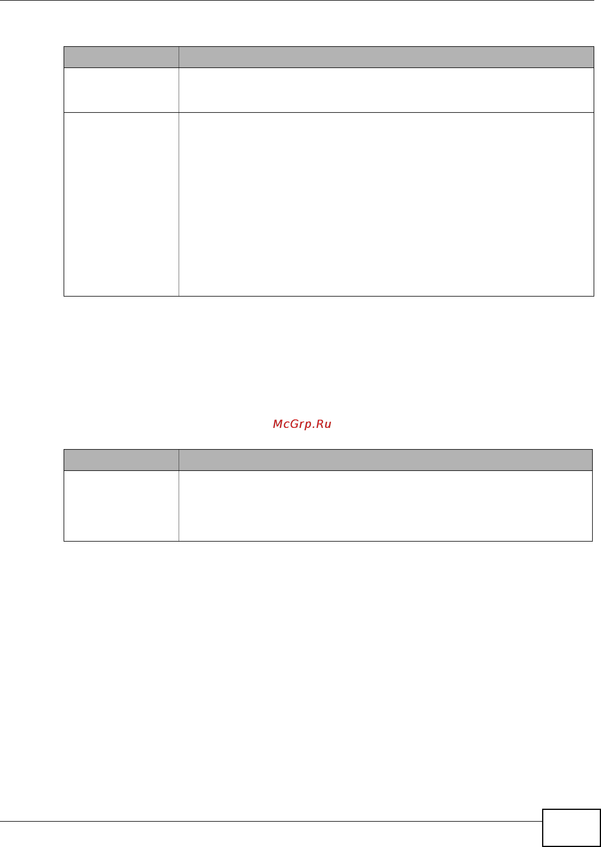Zyxel IES-5106 [589/1156] Supported radius attributes