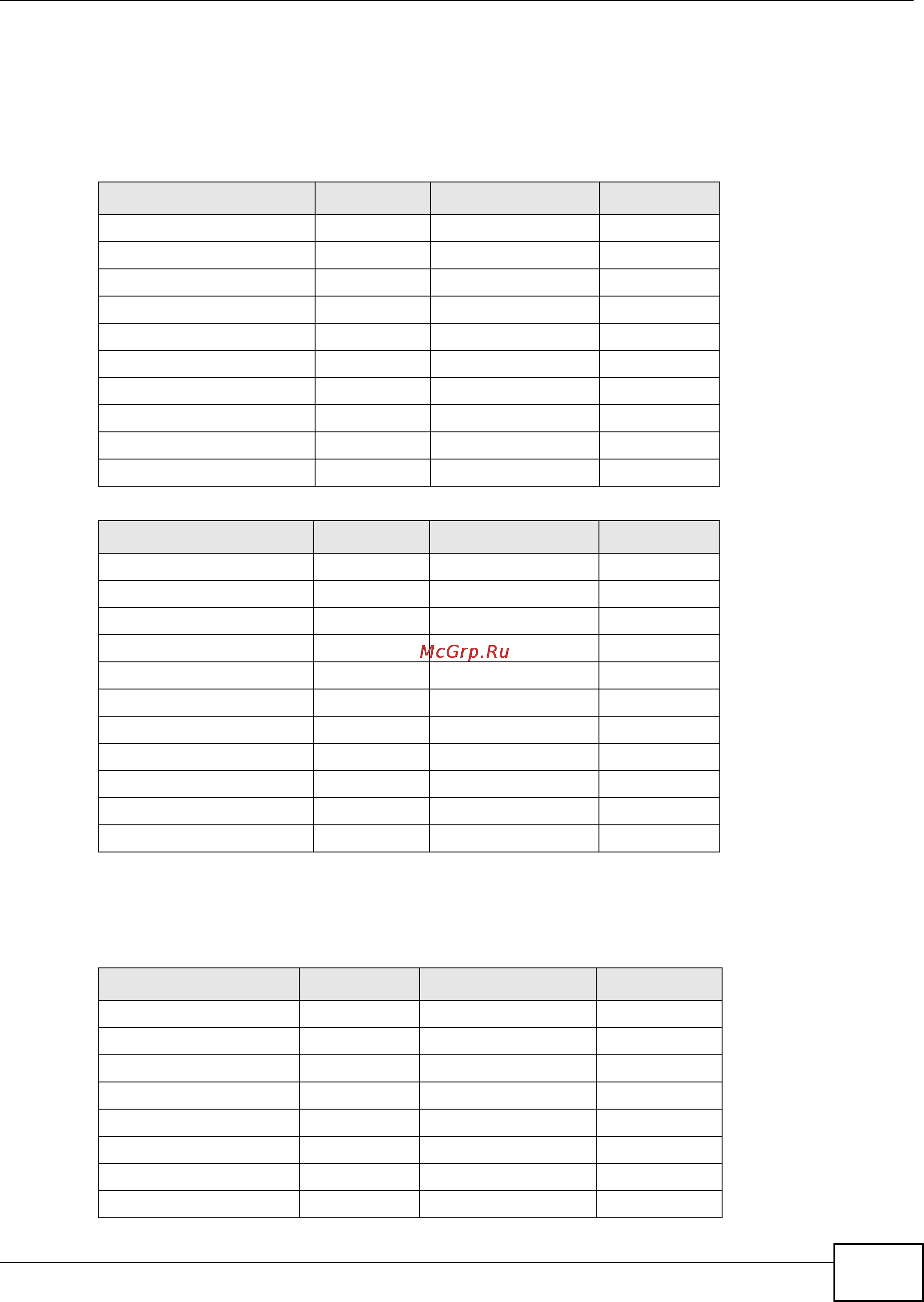 Zyxel IES-5106 [591/1156] Attributes used for accounting exec events