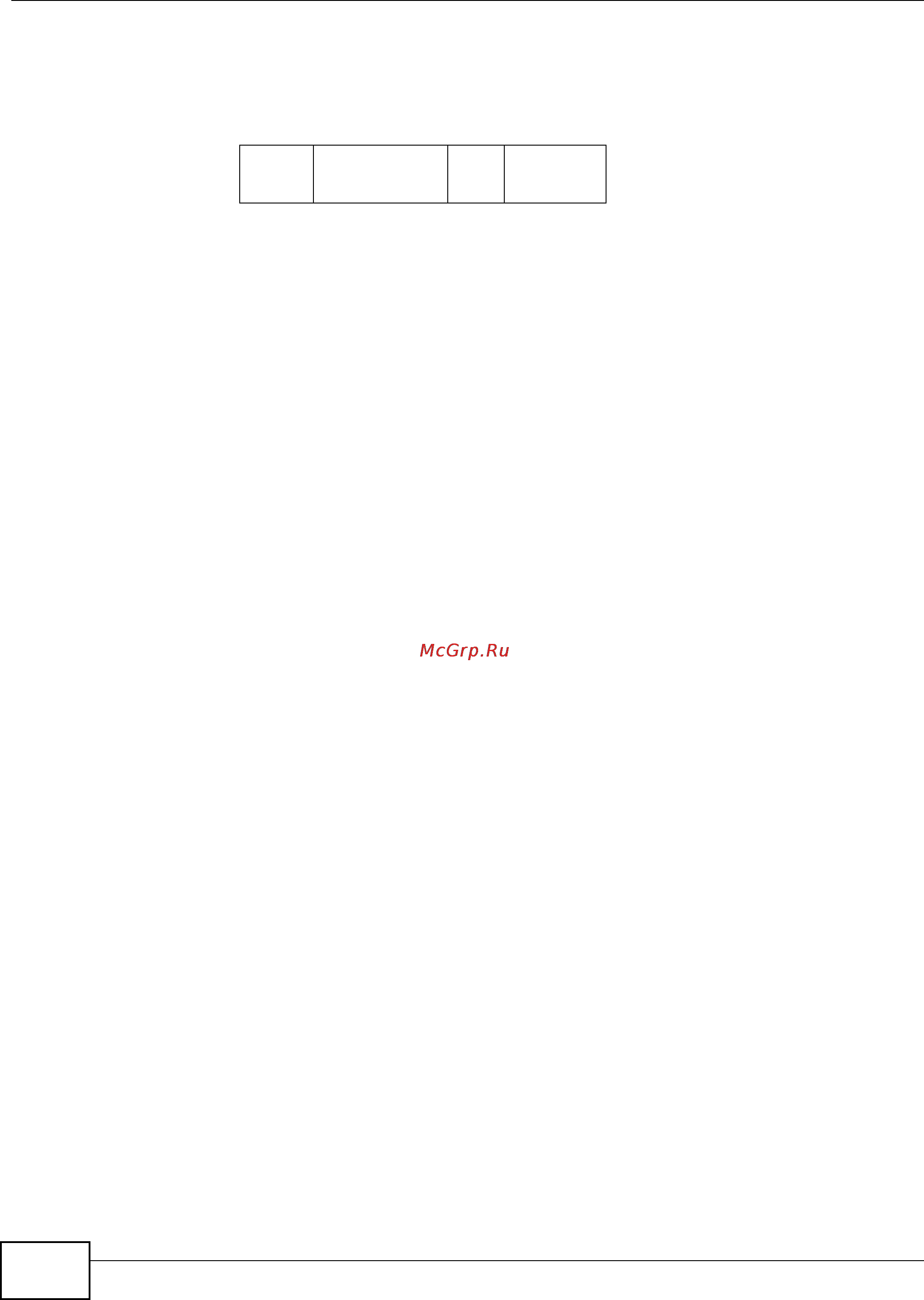 Zyxel IES-5106 [594/1156] Forwarding tagged and untagged frames