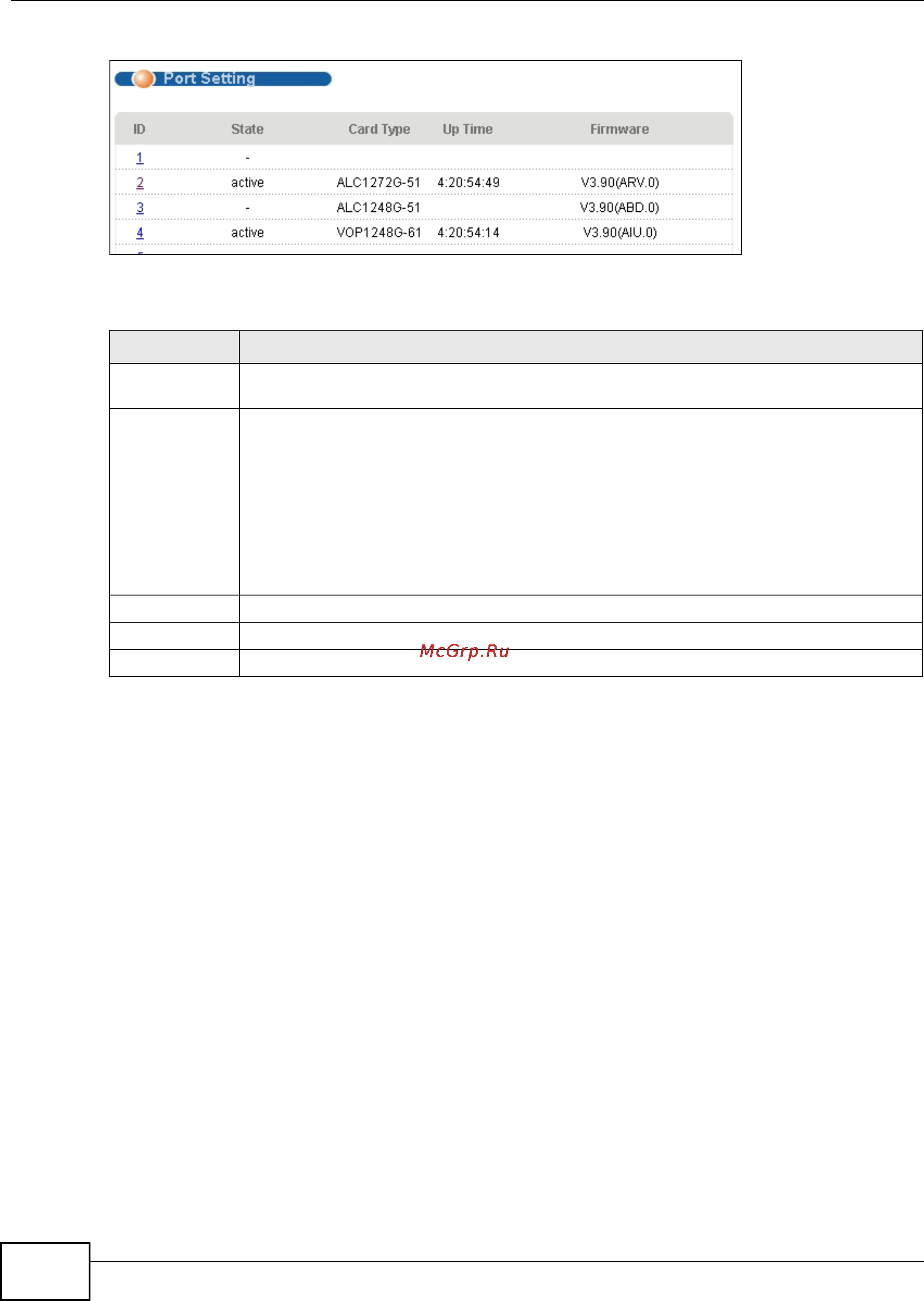 Zyxel IES-6000 [598/1156] Vlan port setting slot screen