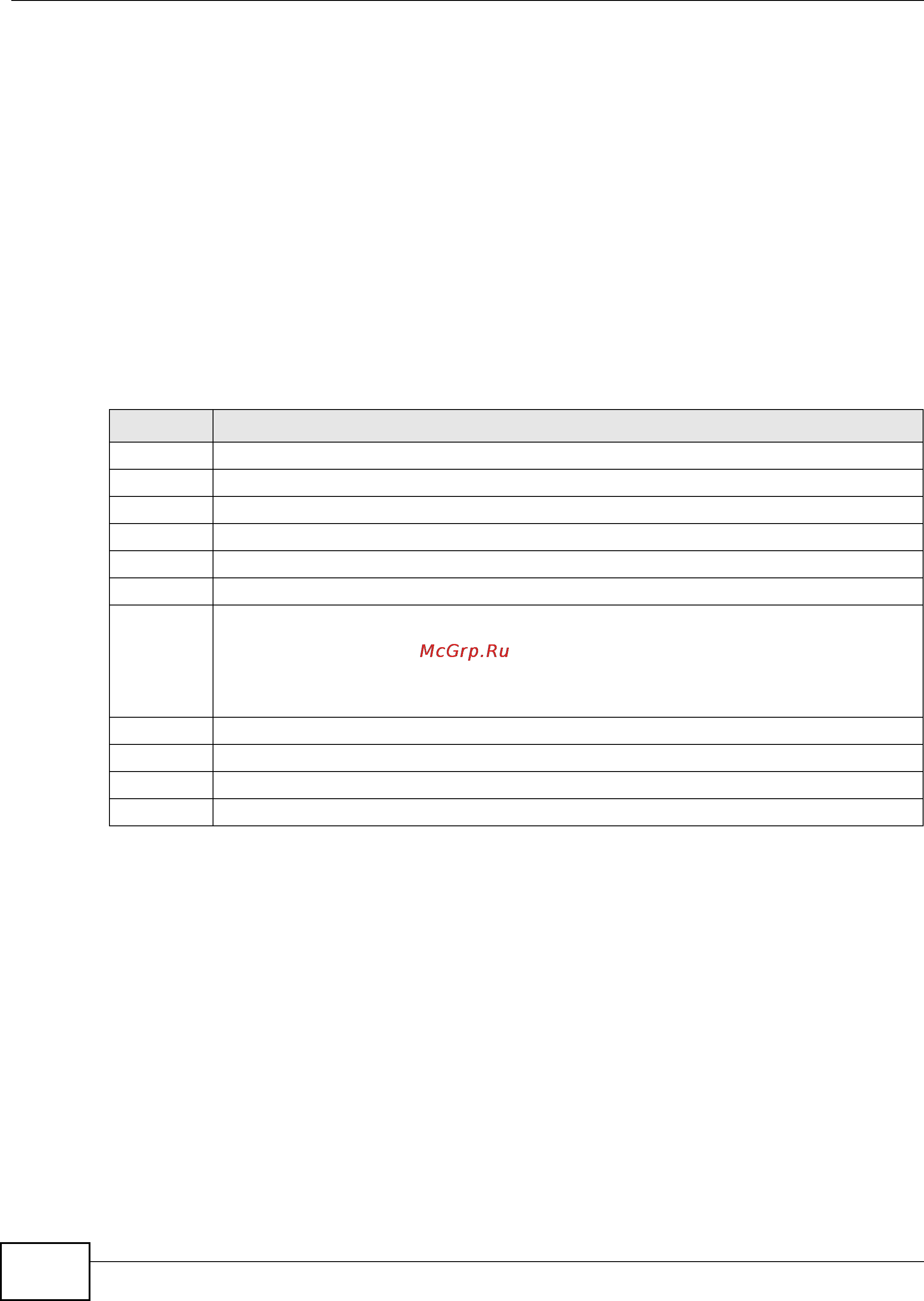 Zyxel IES-5106 [614/1156] European type call services
