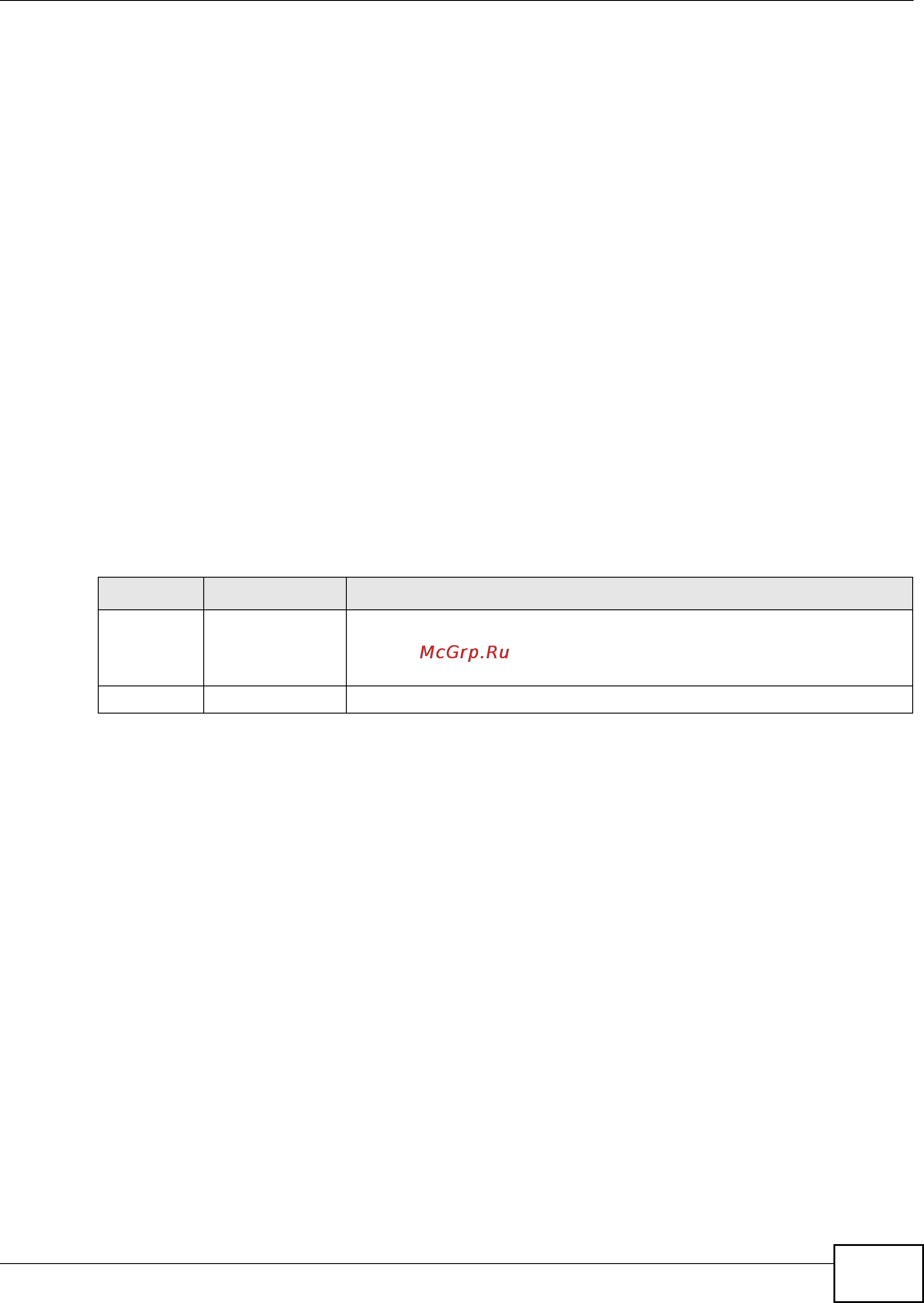 Zyxel IES-5106 [617/1156] Usa type supplementary services