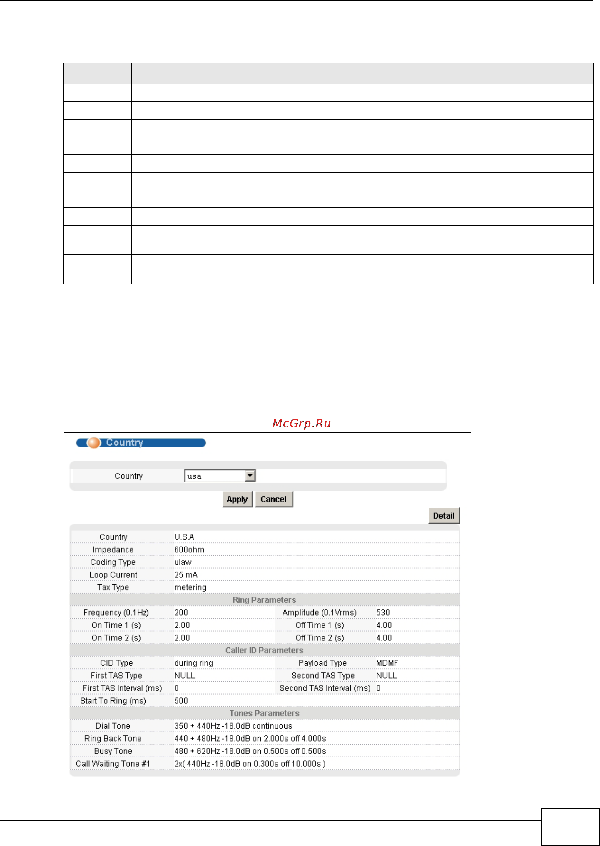 Zyxel IES-5106 [619/1156] The voip countrycode screen