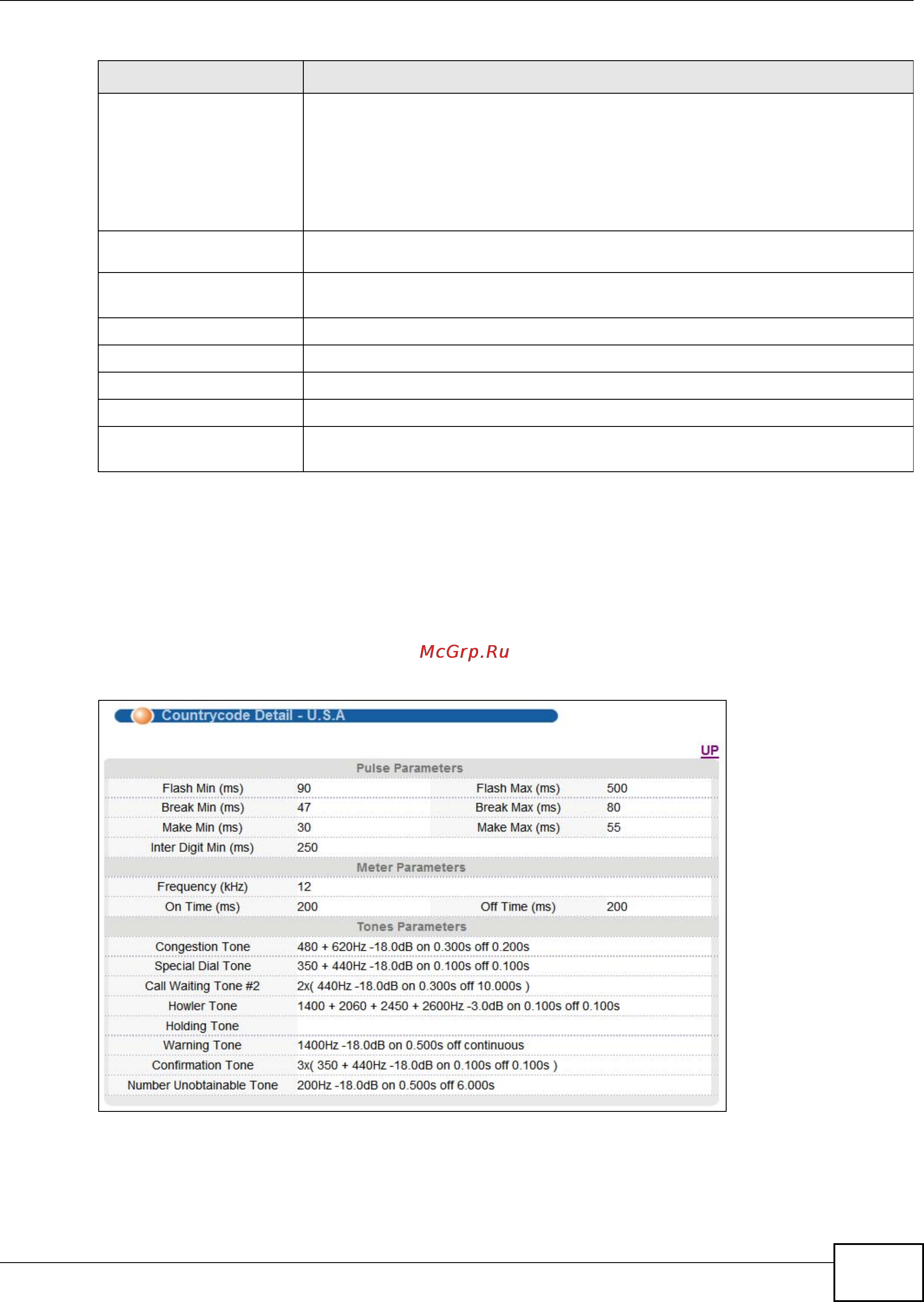 Zyxel IES-5112 [621/1156] The countrycode detail screen