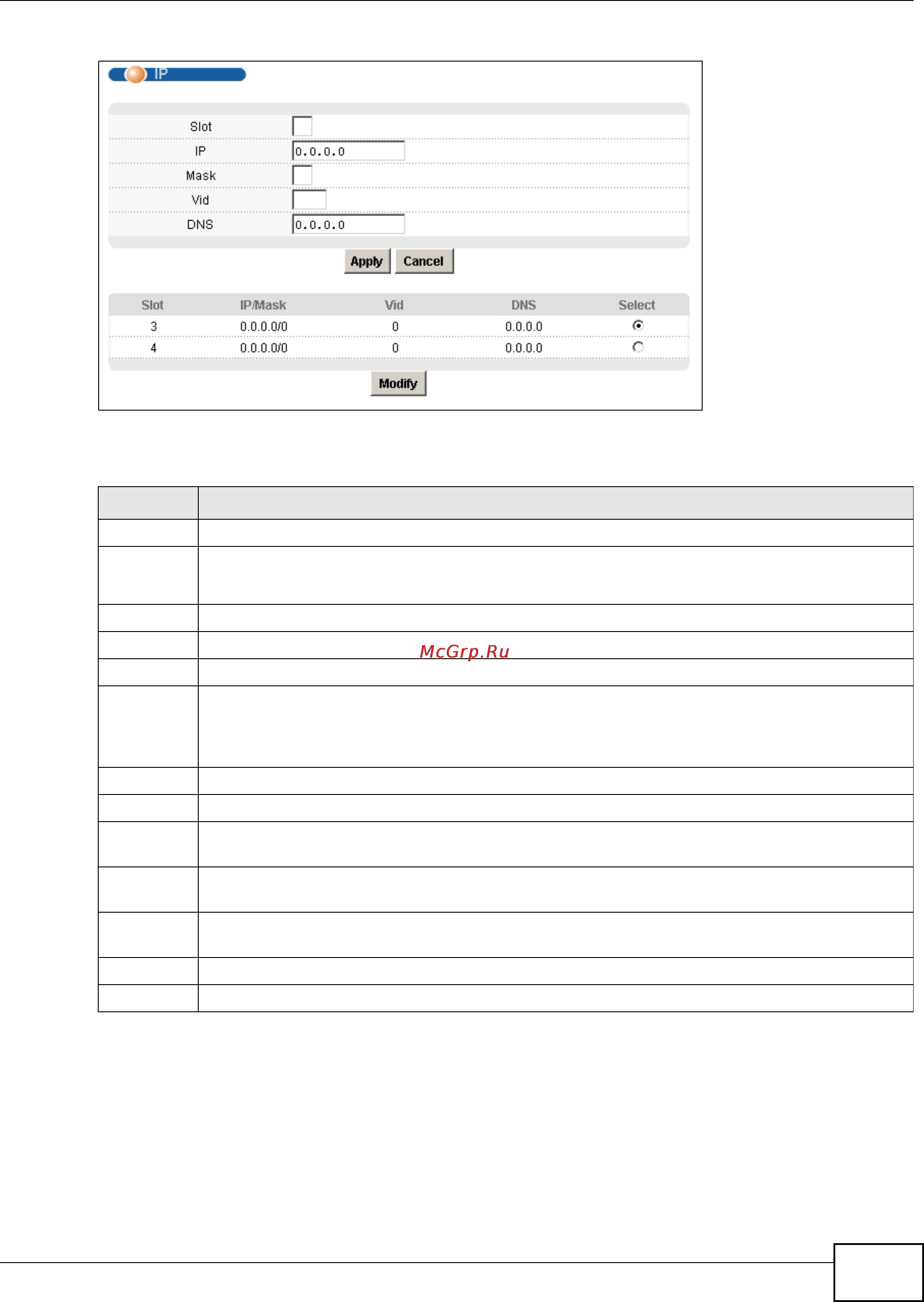 Zyxel IES-5106 [623/1156] The voip route screen