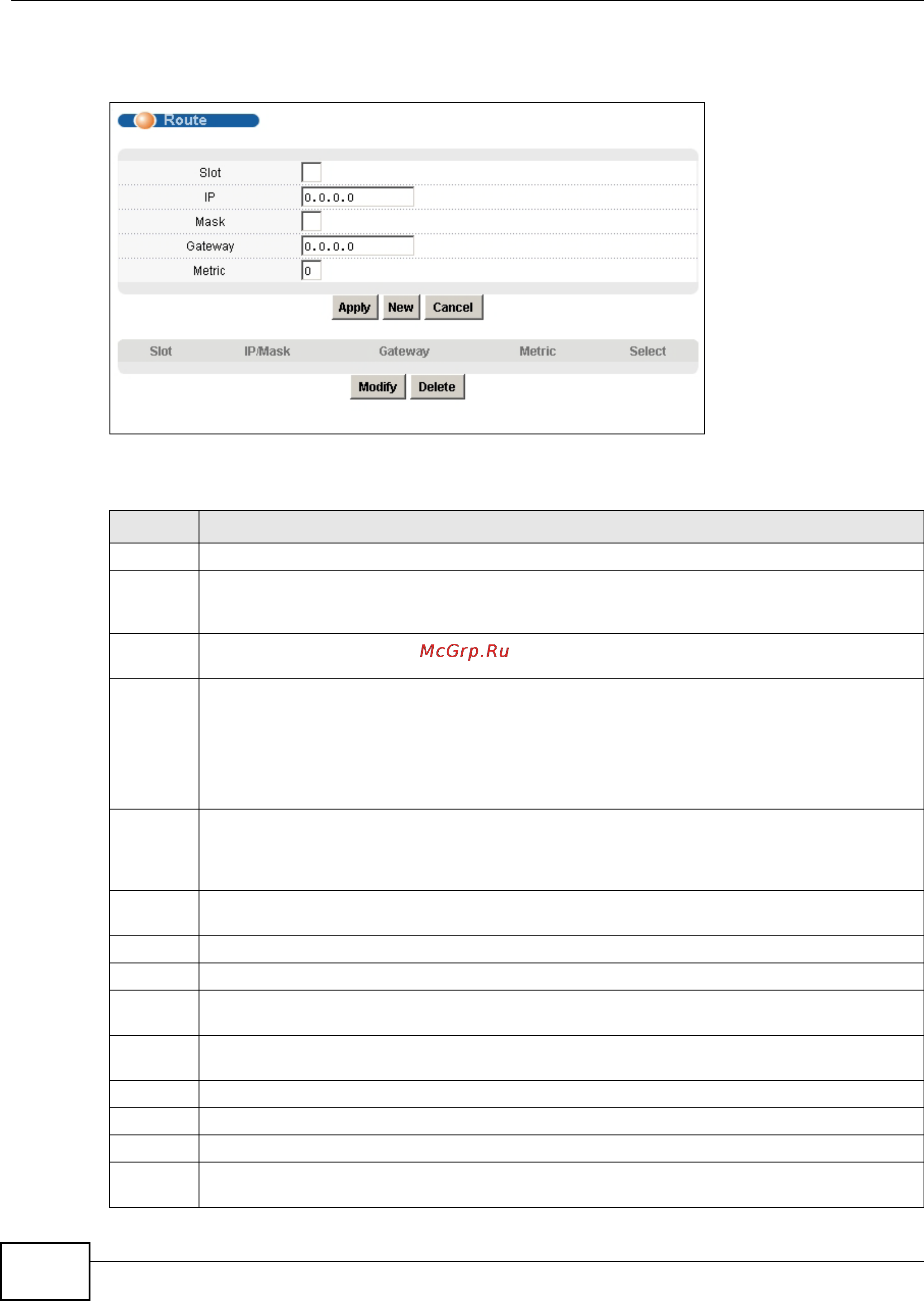 Zyxel IES-5106 [624/1156] Chapter 17 voip