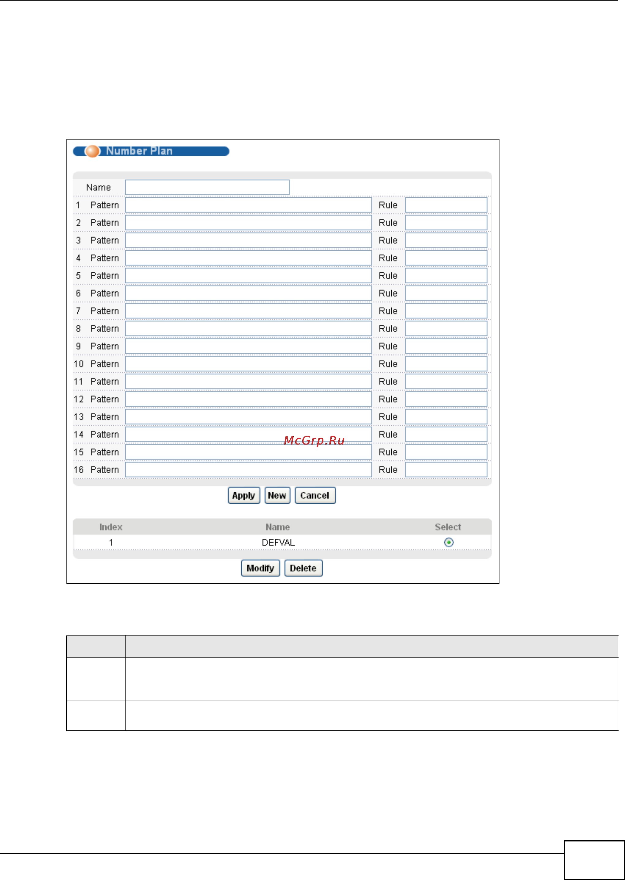 Zyxel IES-5106 [625/1156] The number plan screen