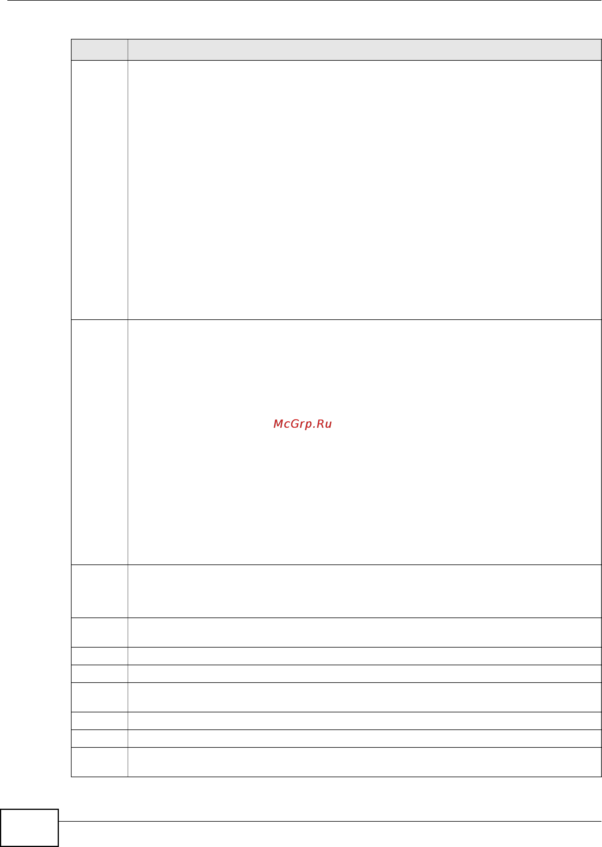 Zyxel IES-5106 [626/1156] Chapter 17 voip
