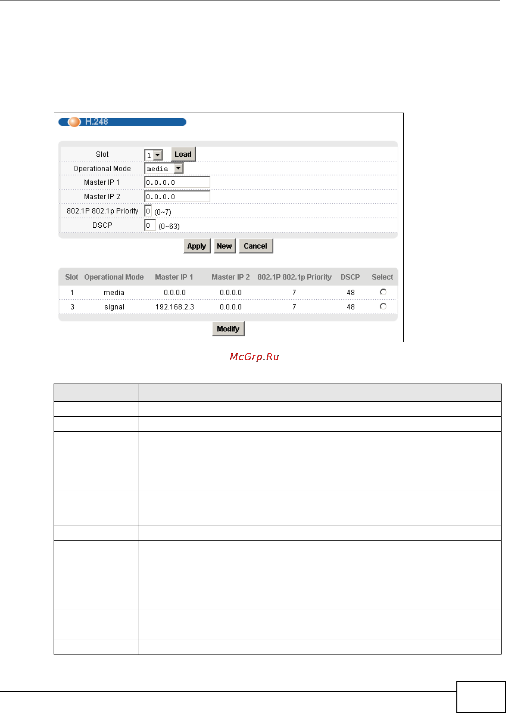 Zyxel IES-5106 [627/1156] The voip h248 screen
