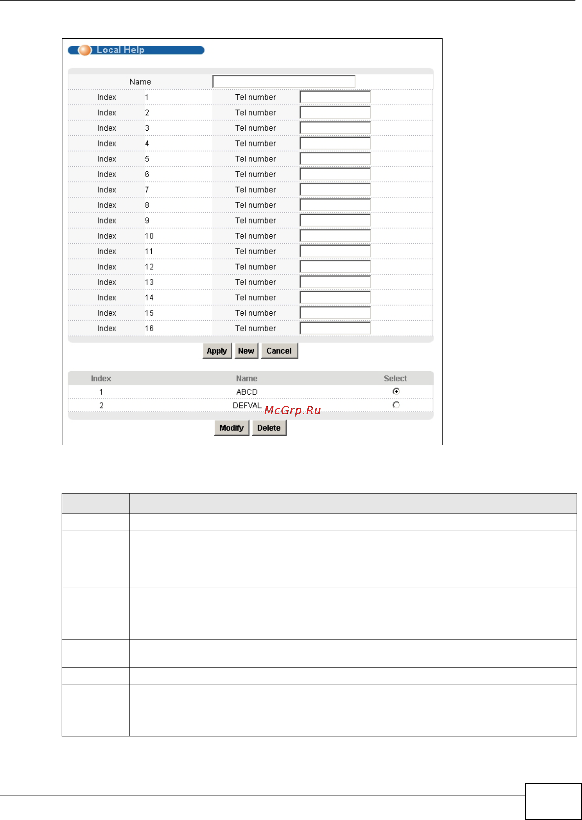 Zyxel IES-5106 [629/1156] Chapter 17 voip