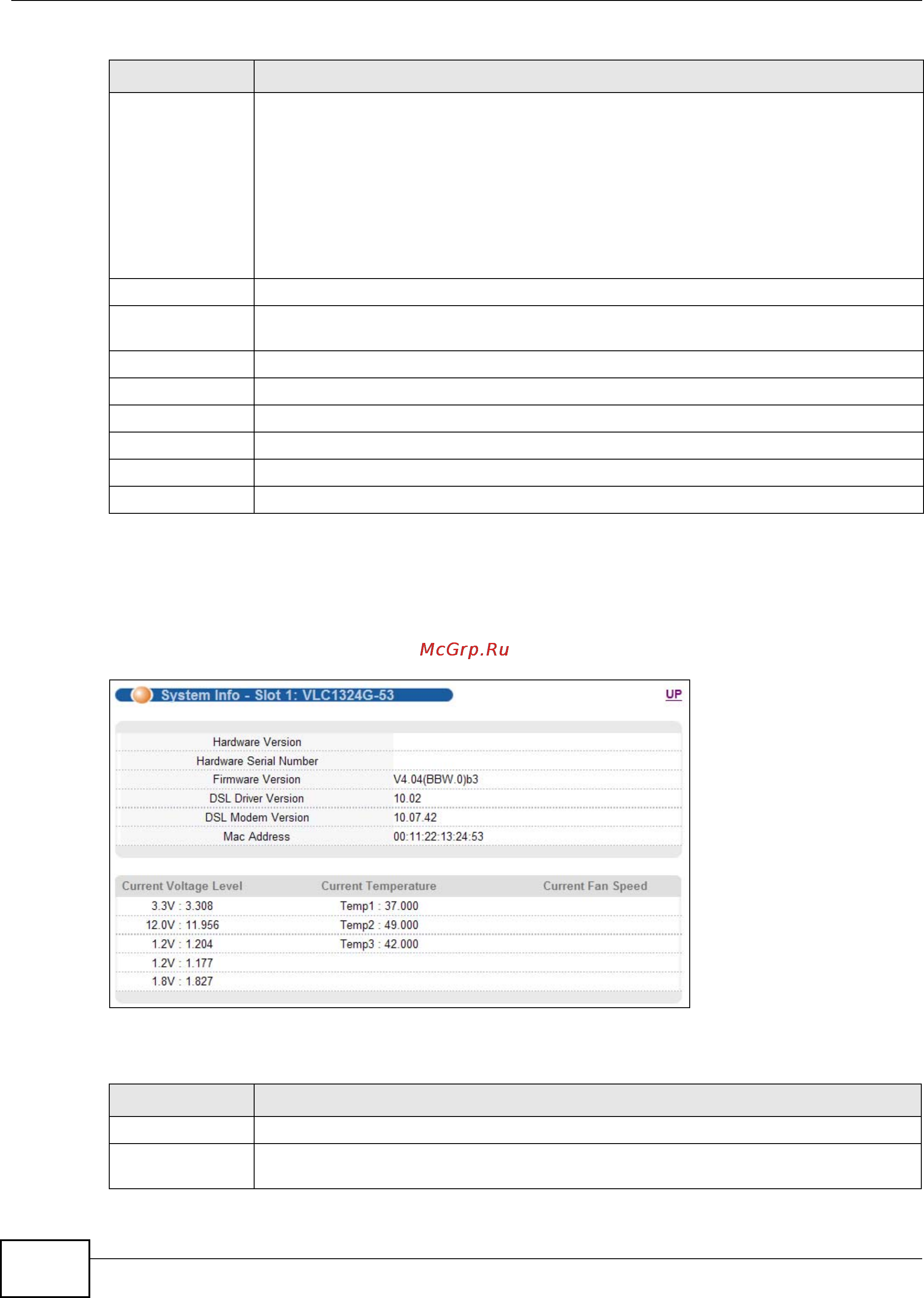 Zyxel IES-5112 [74/1156] Card status details