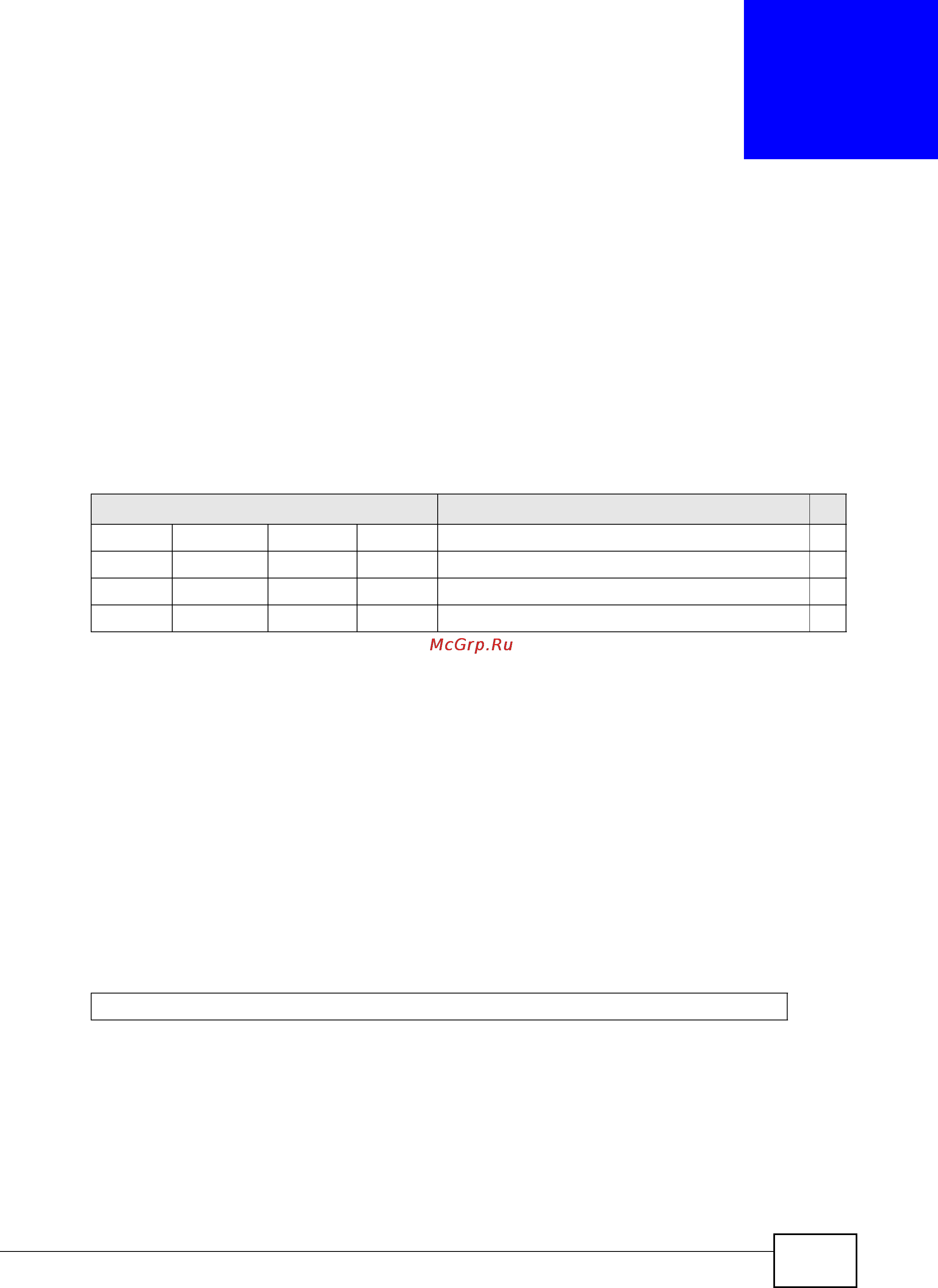 Zyxel IES-6000 [741/1156] Lcman commands summary