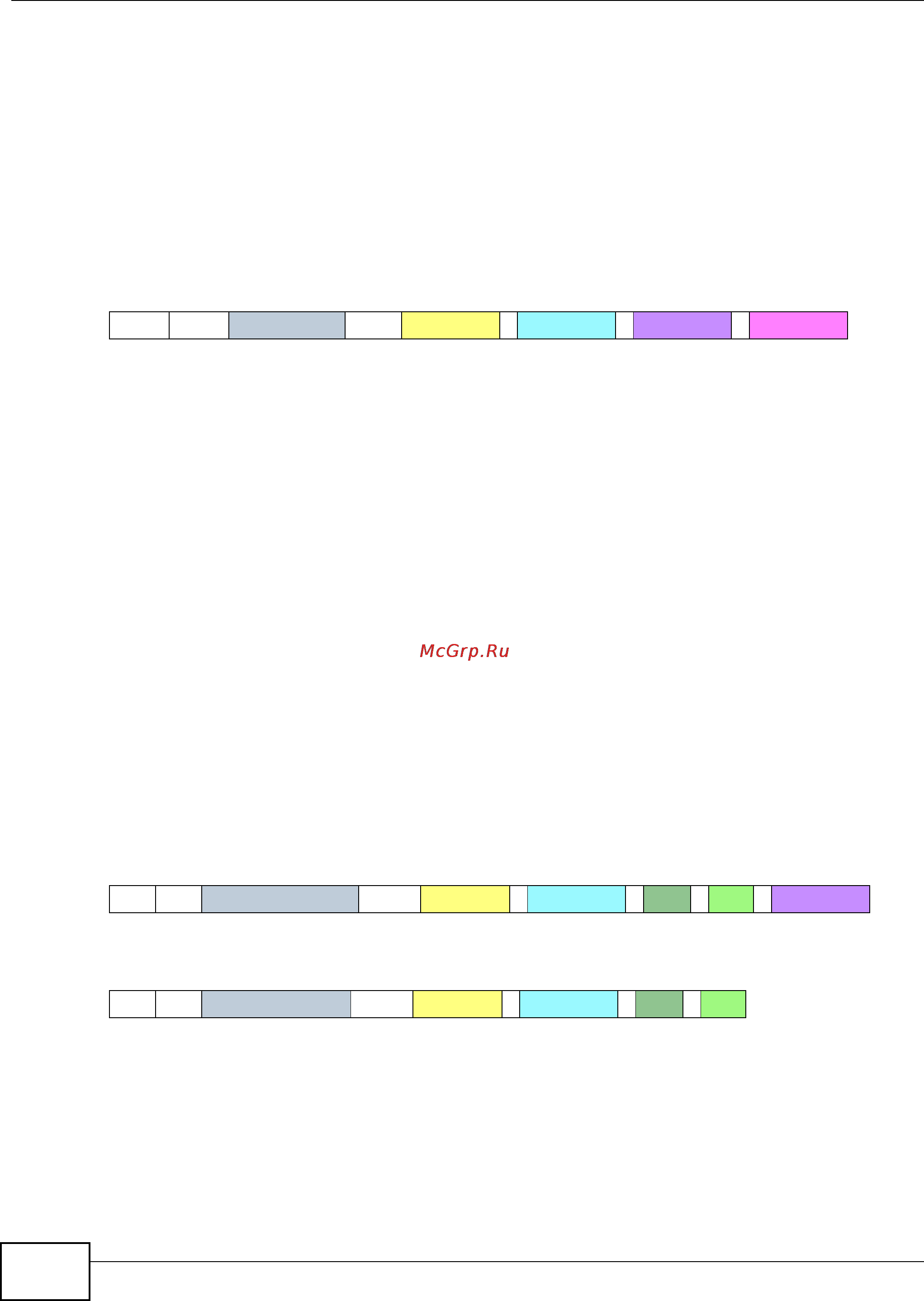 Zyxel IES-5112 [80/1156] Tr 101 format