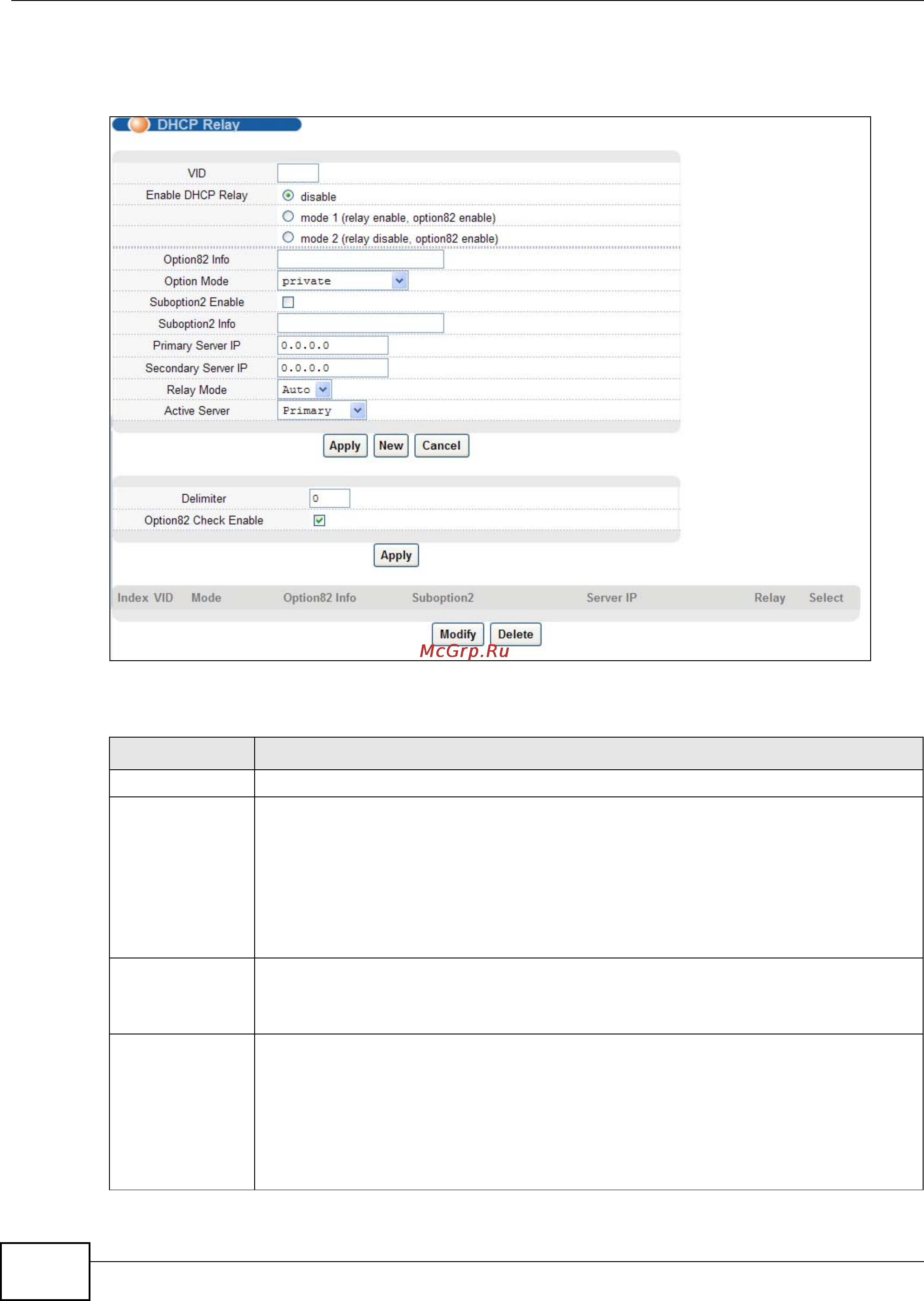 Zyxel IES-5112 [82/1156] Dhcp relay screen