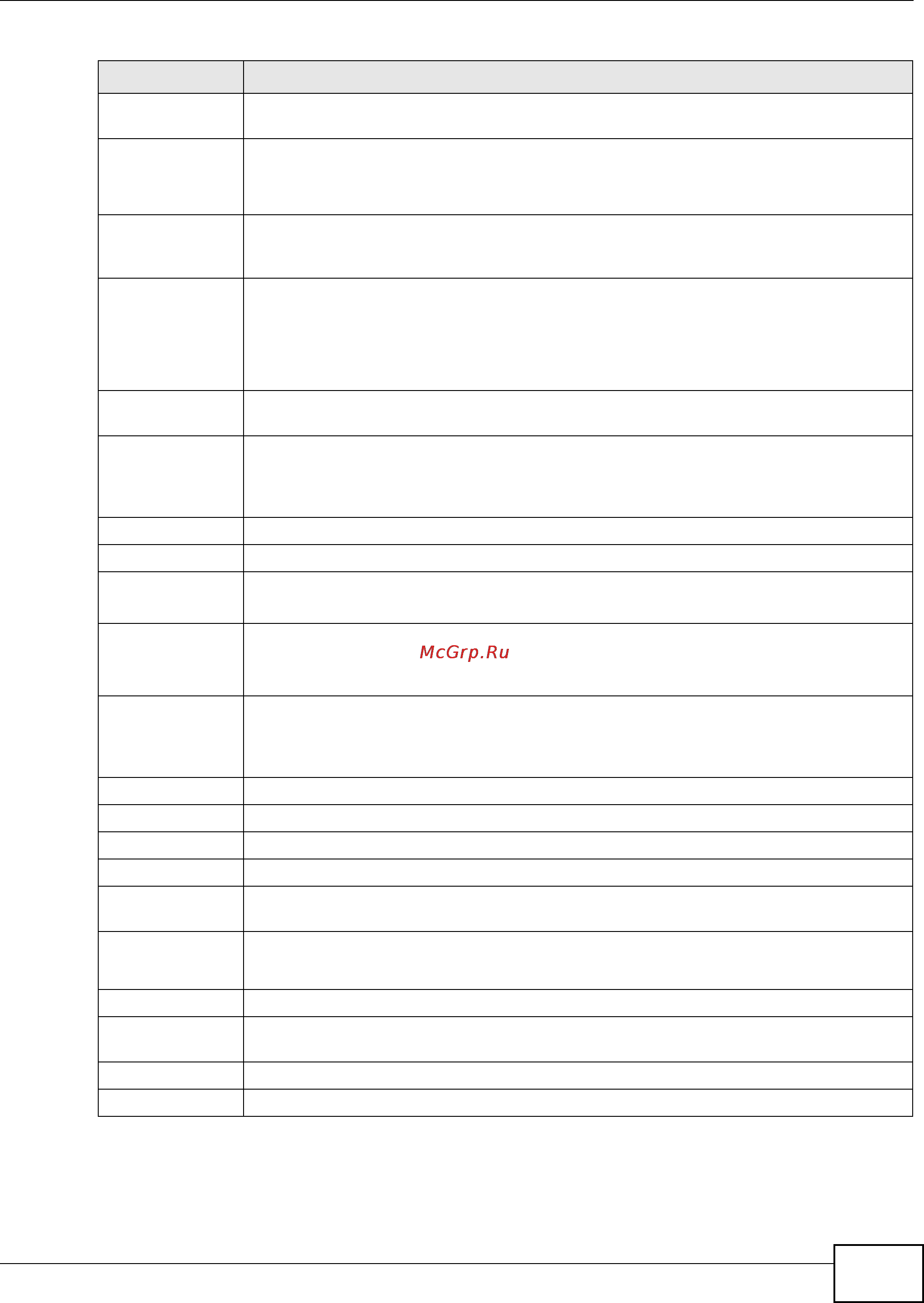 Zyxel IES-5106 [83/1156] Chapter 4 access control list screens