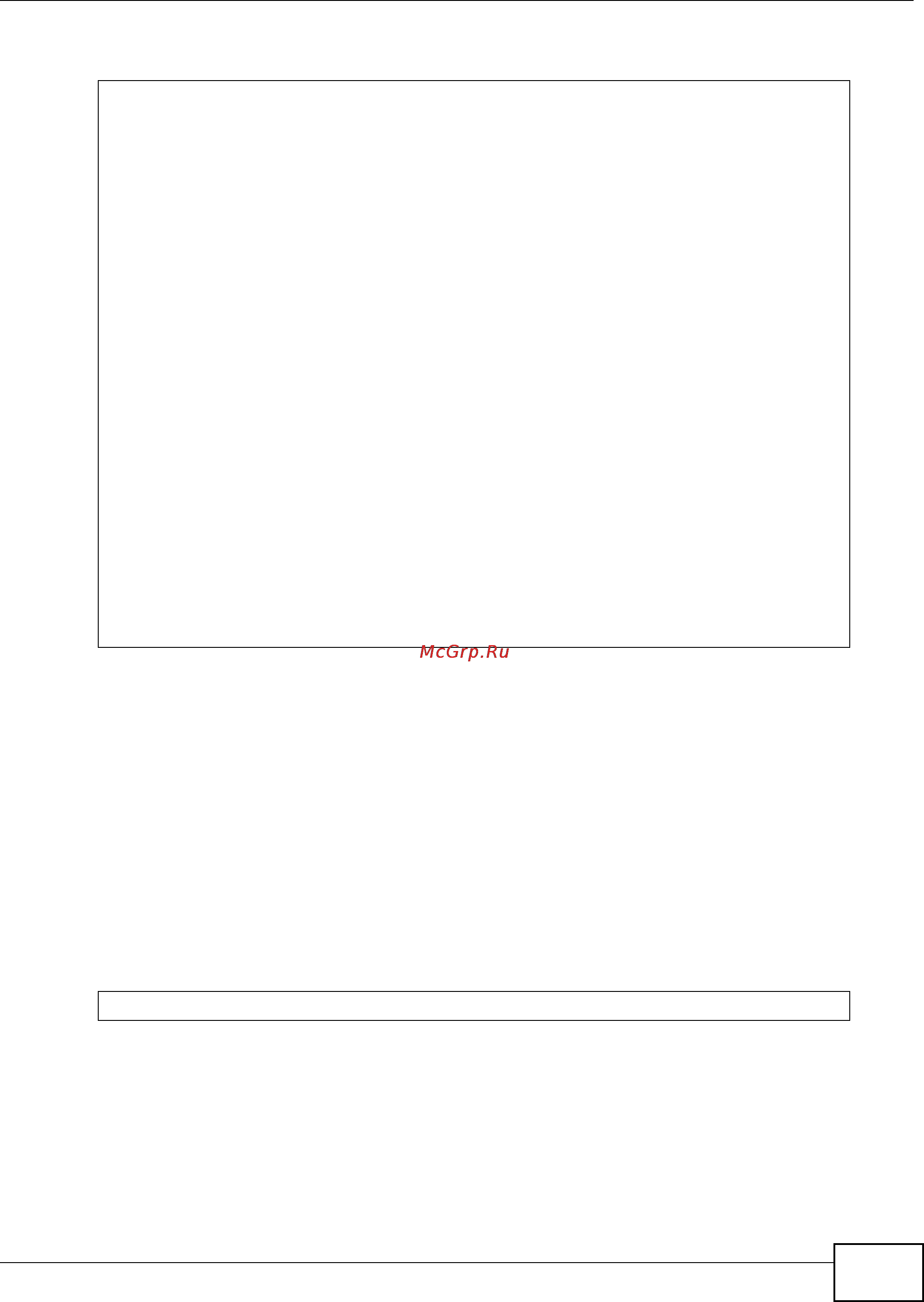 Zyxel IES-5106 [839/1156] 2 port vdsl optionmask command