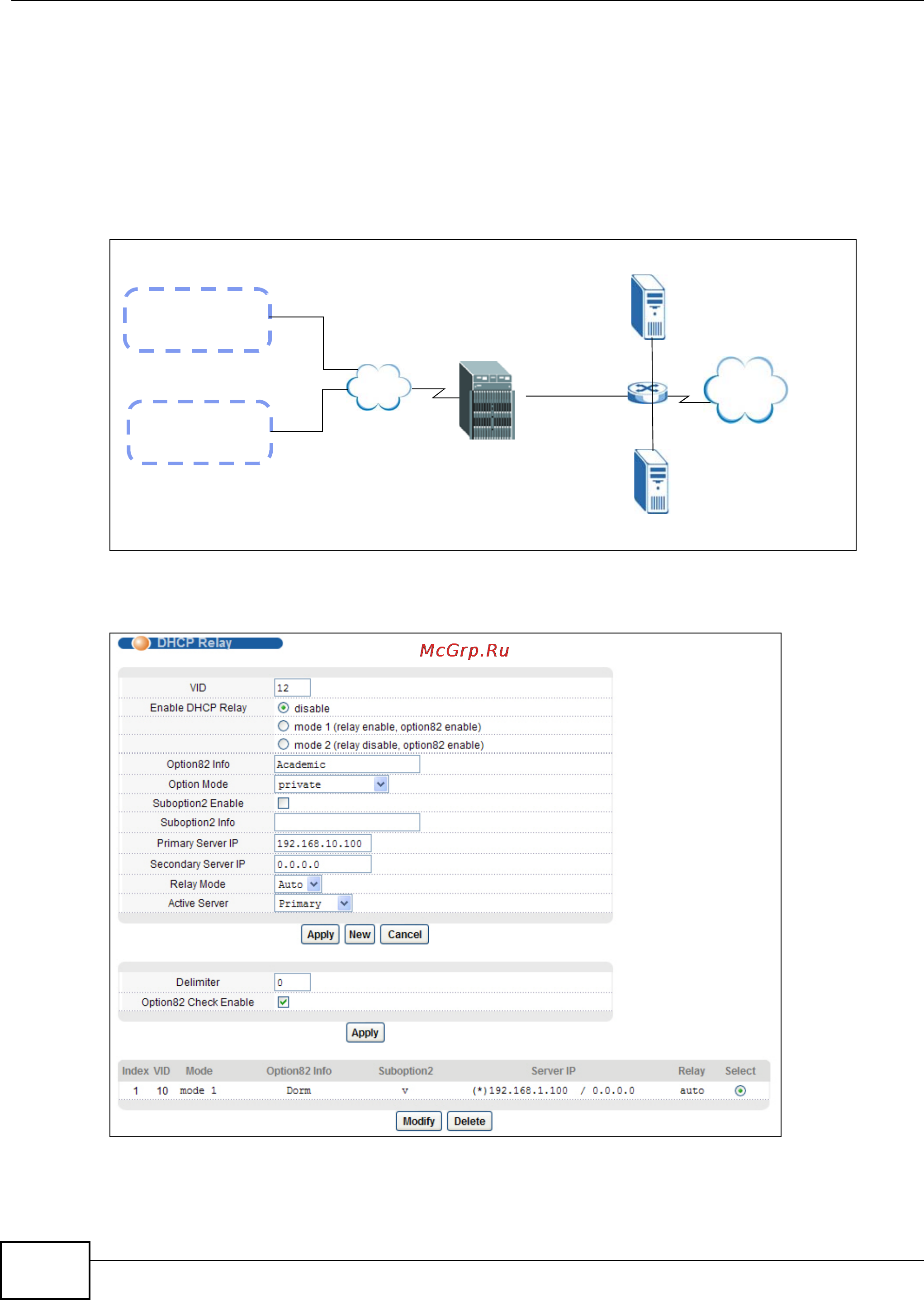 Zyxel IES-5112 [84/1156] Example dhcp relay for two vlans