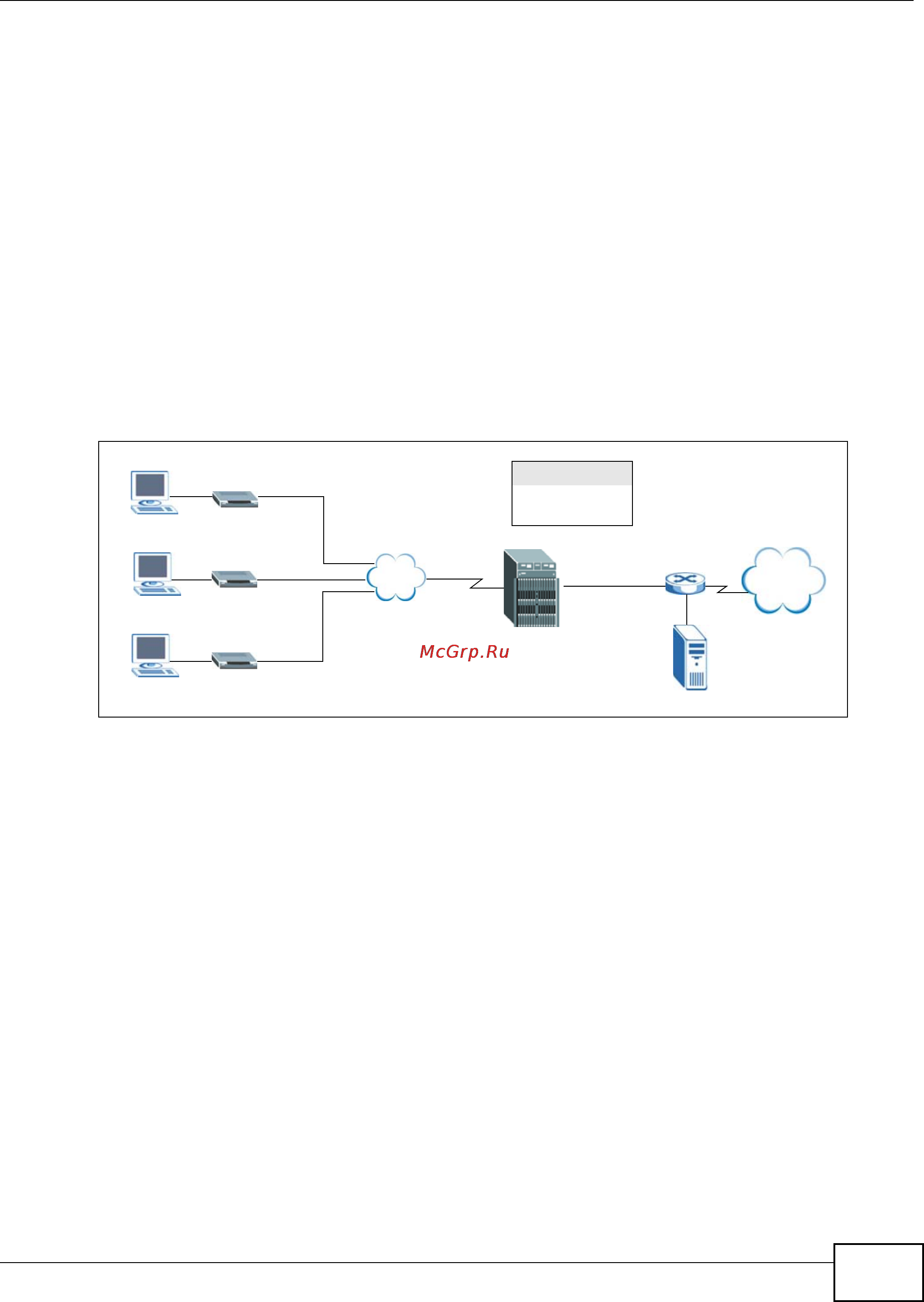 Zyxel IES-5106 [85/1156] Dhcp snooping