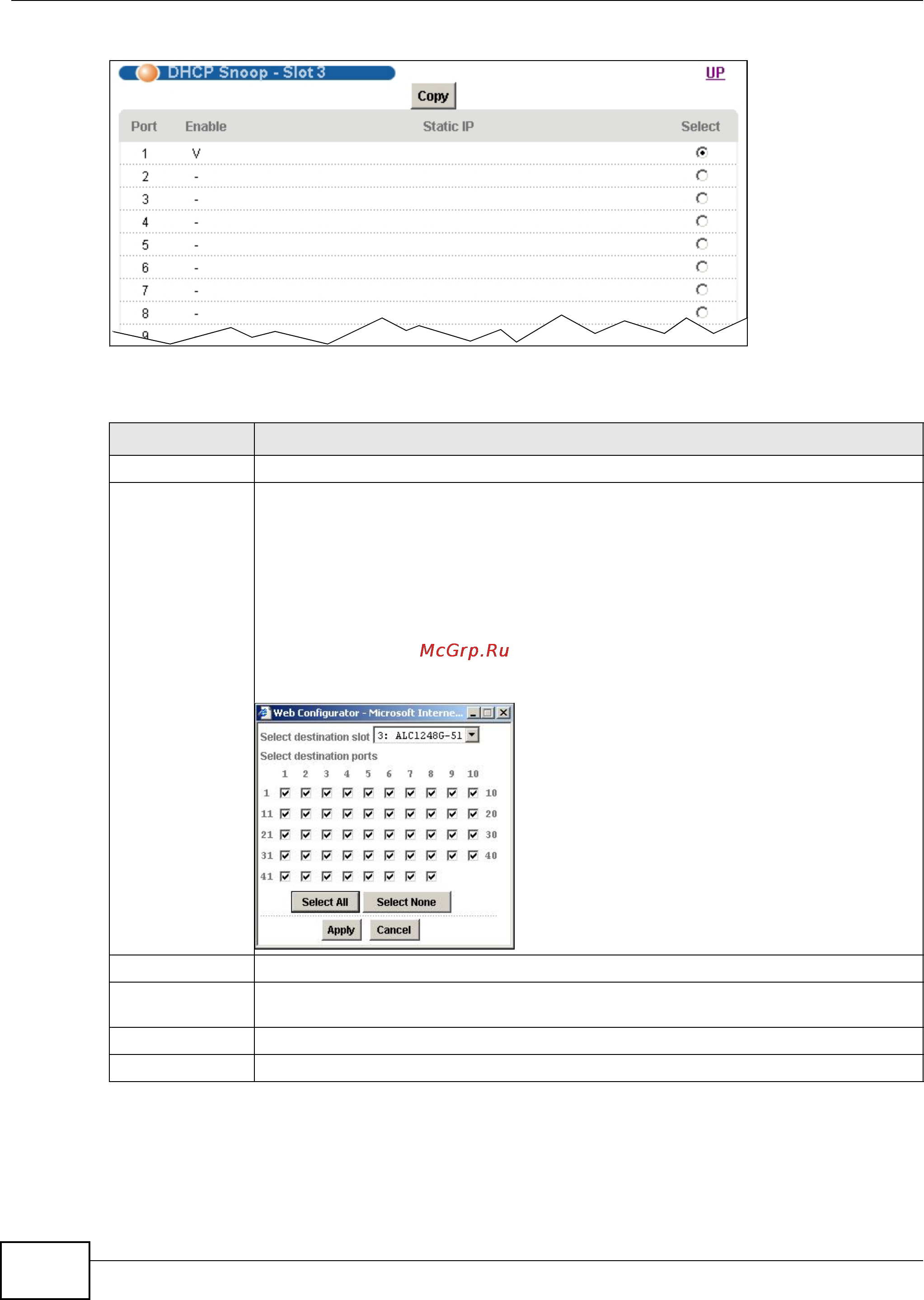Zyxel IES-6000 [88/1156] Table 18 dhcp snooping slot