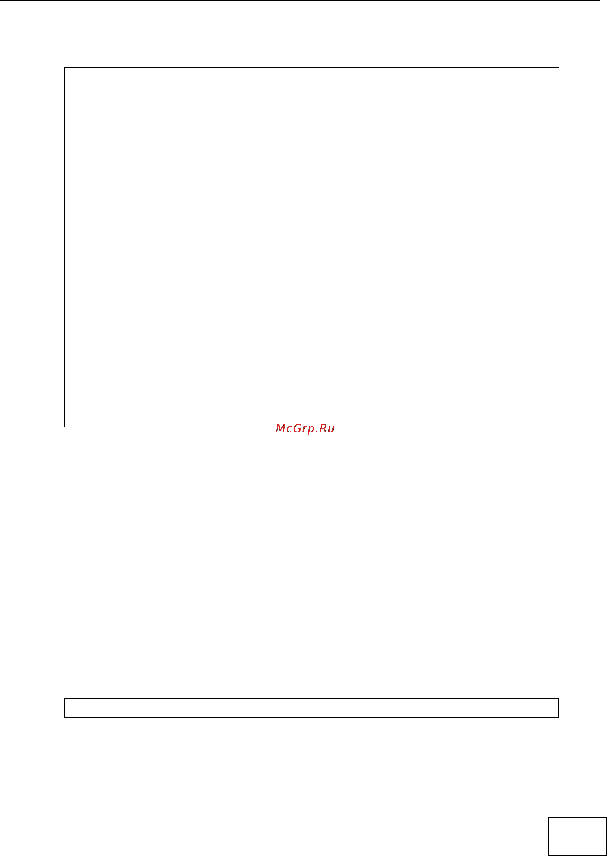 Zyxel IES-5106 [909/1156] Profile voip sip callsvc commands