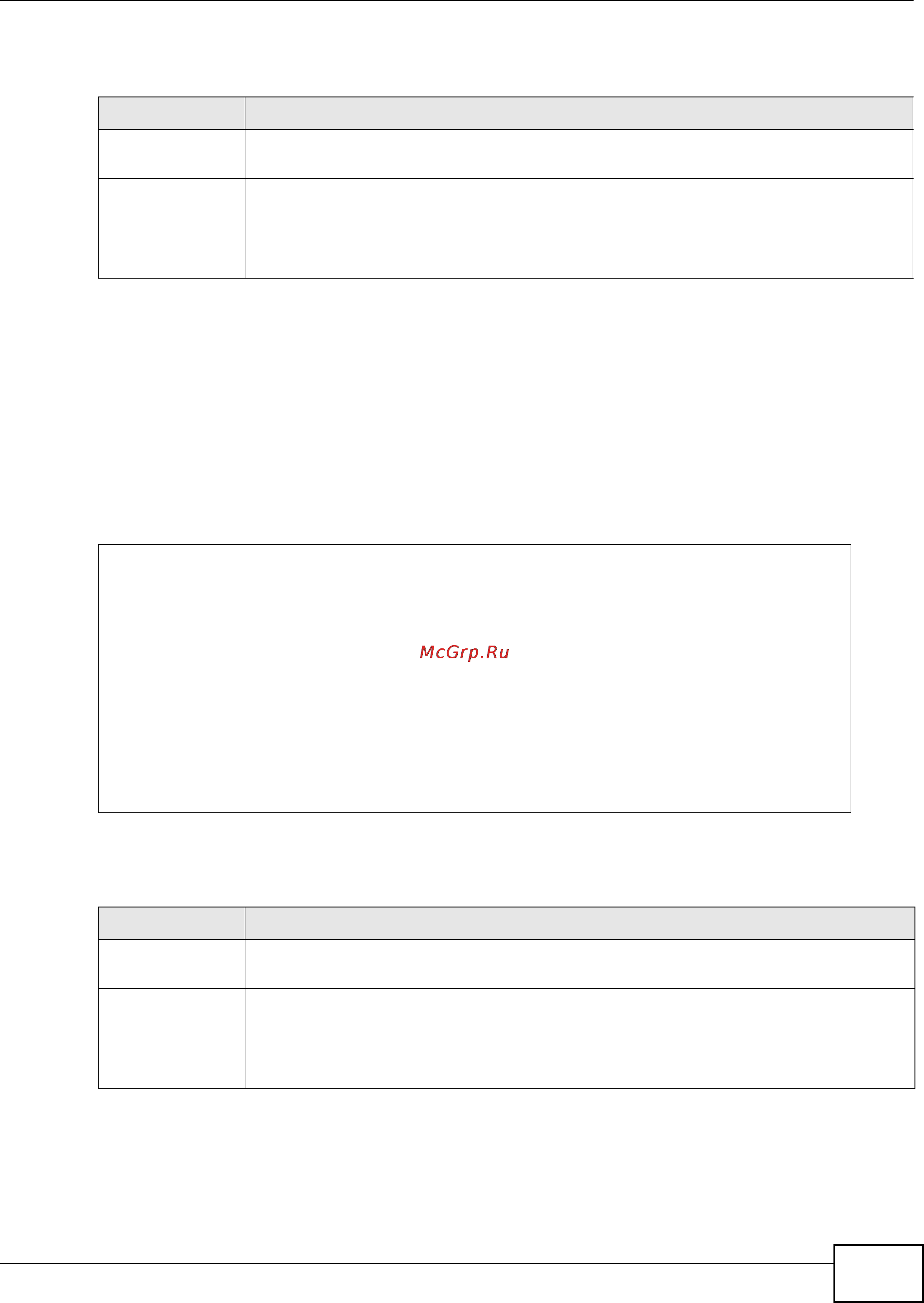 Zyxel IES-5112 [931/1156] Show adsl lineqln command
