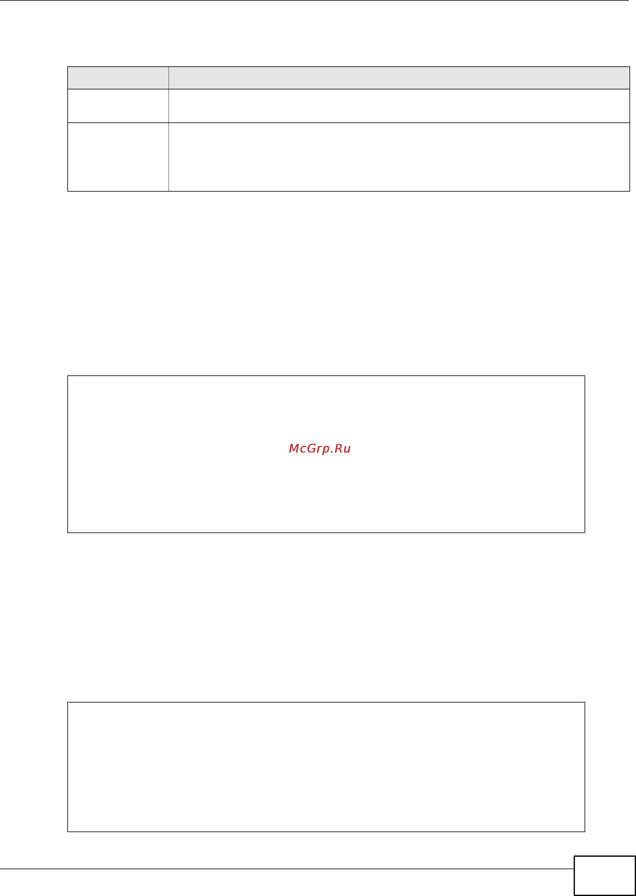 Zyxel IES-6000 [933/1156] Show atm command