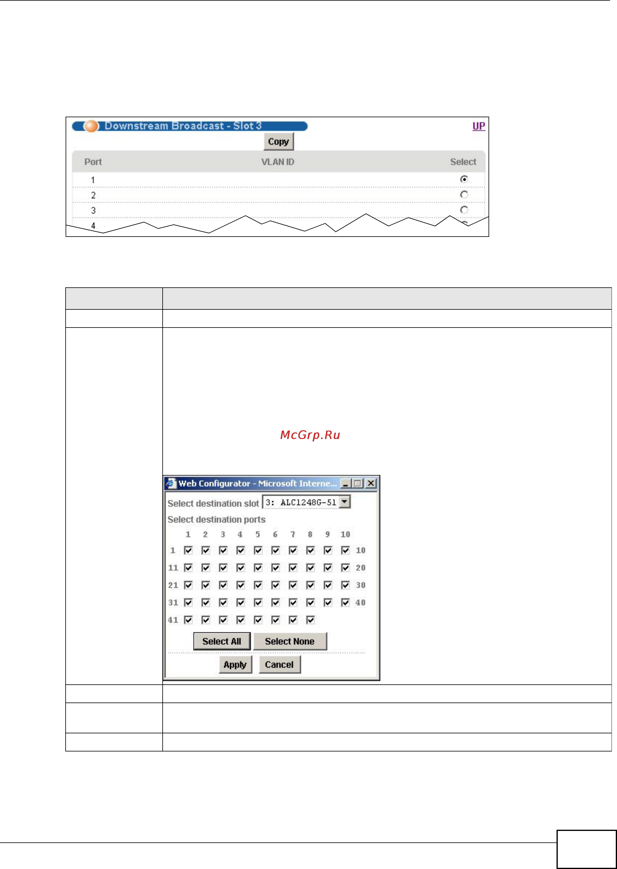 Zyxel IES-6000 [95/1156] Downstream broadcast slot screen