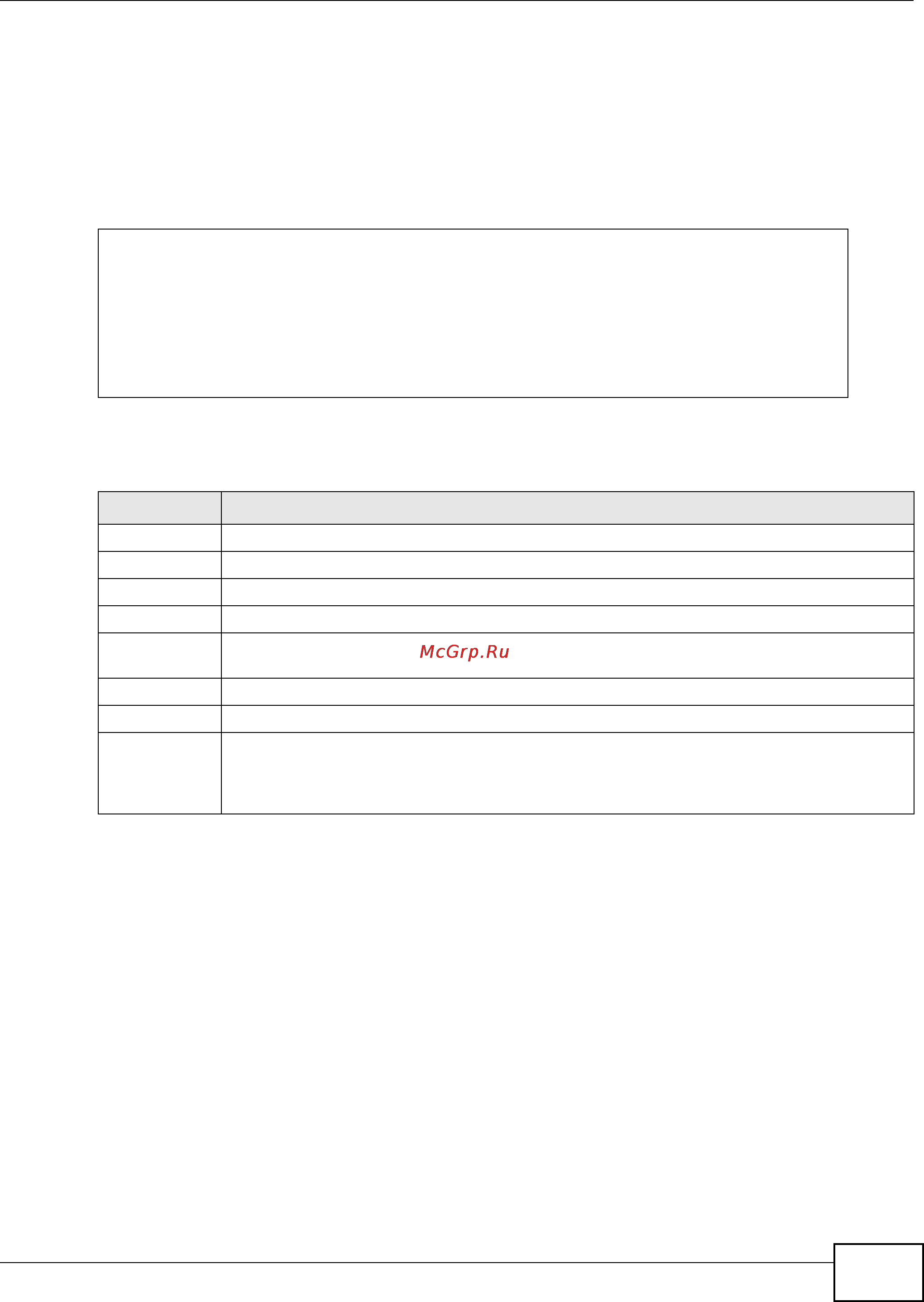 Zyxel IES-5106 [951/1156] 1 show ipbpvc interface command