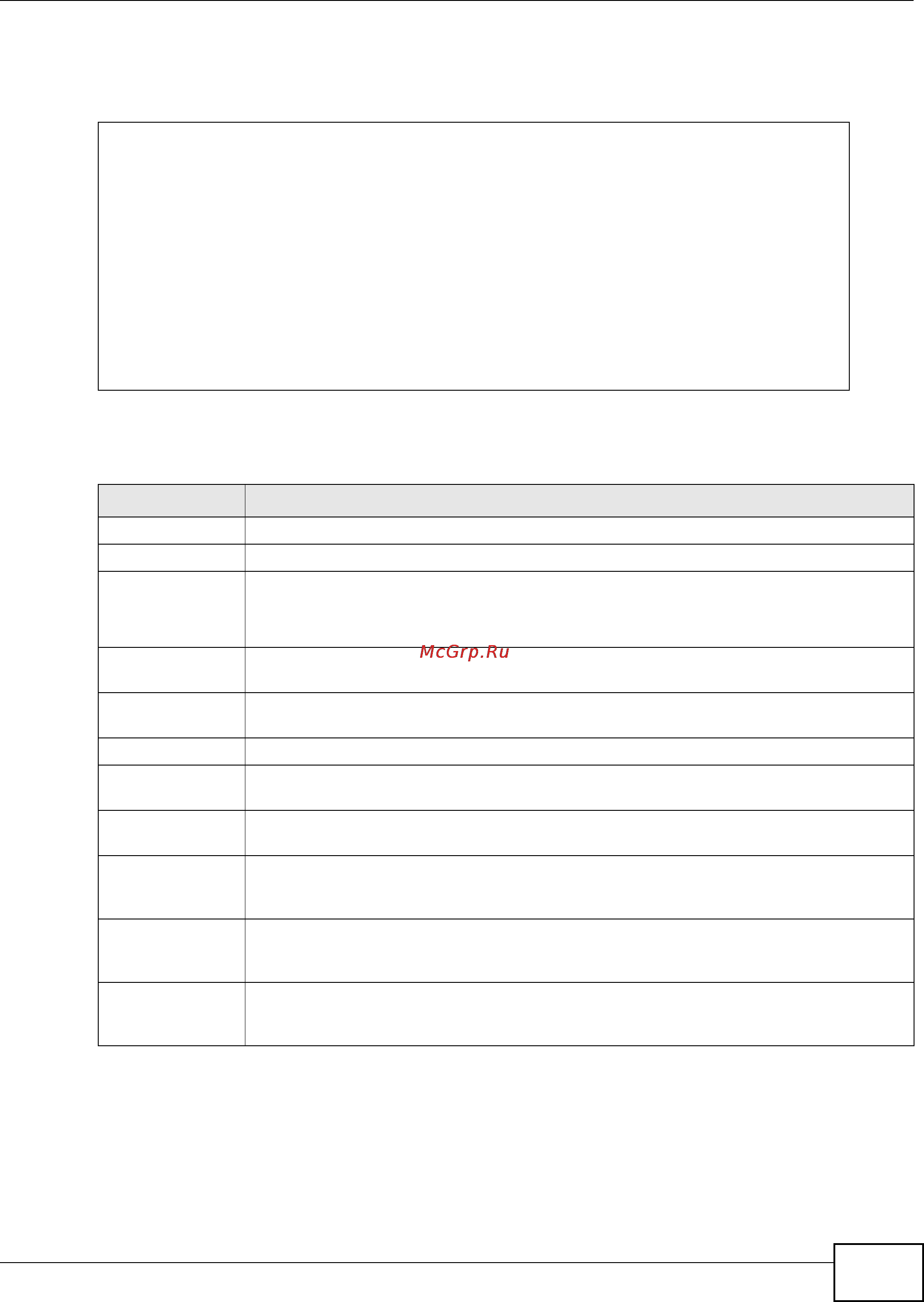 Zyxel IES-5106 [953/1156] 3 xdsl line card